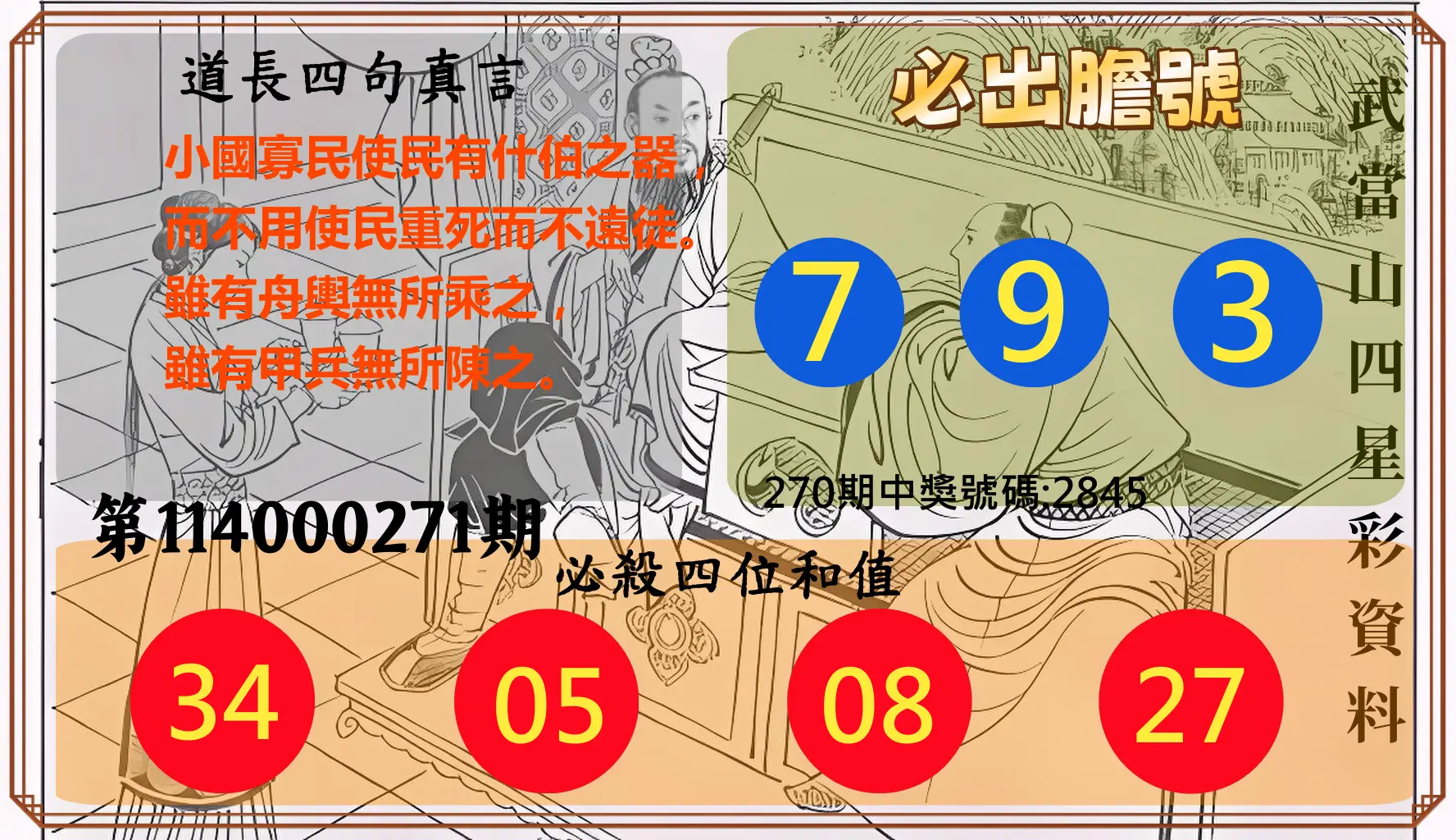 4星彩第114000271期(11/08)武當山四星彩資料