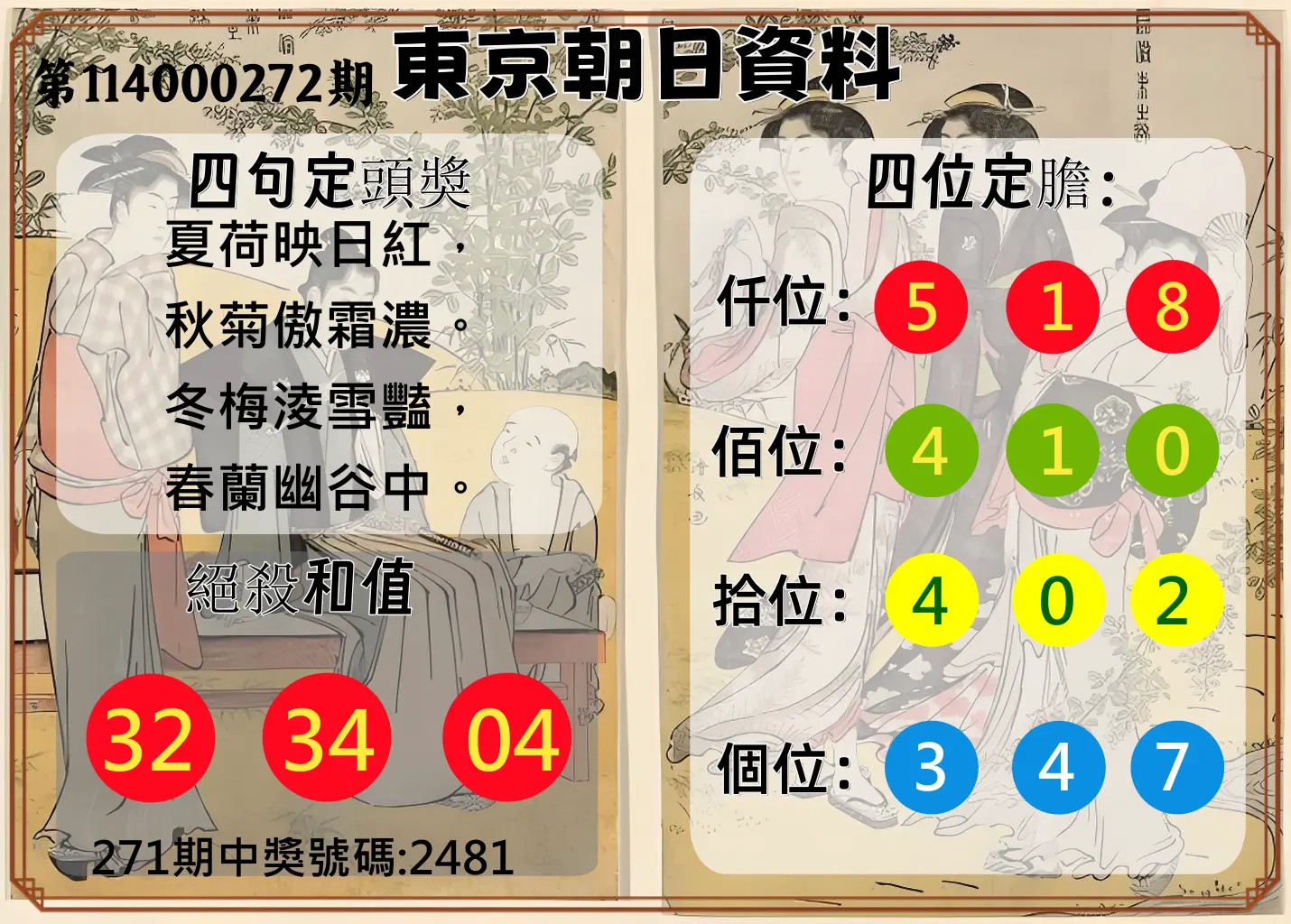 4星彩第114000272期(11/10)東京朝日資料