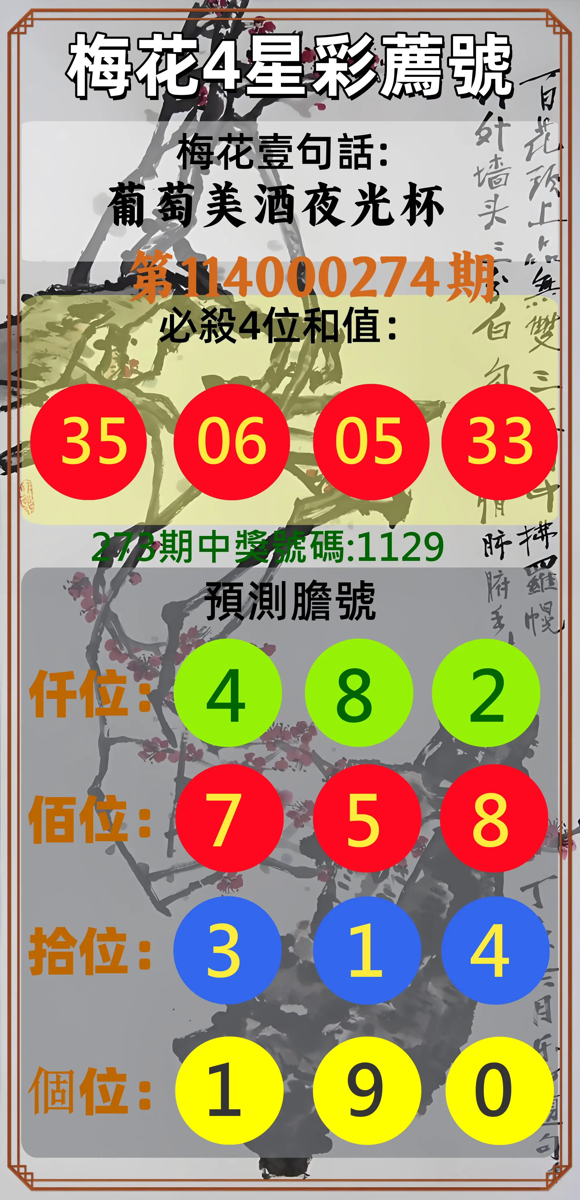 4星彩第114000274期(11/12)梅花4星彩薦號