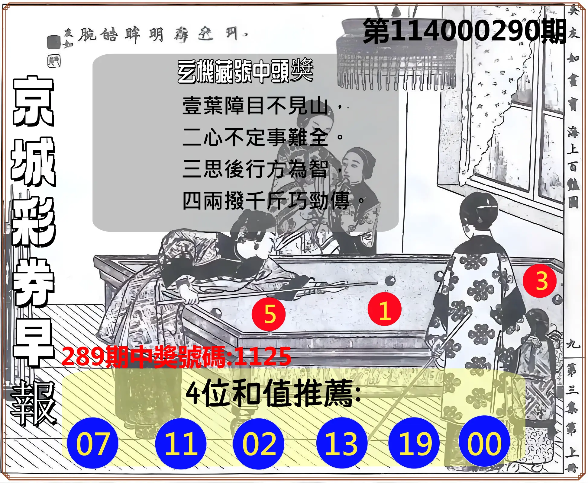 4星彩第114000290期(12/01)京城彩券早報