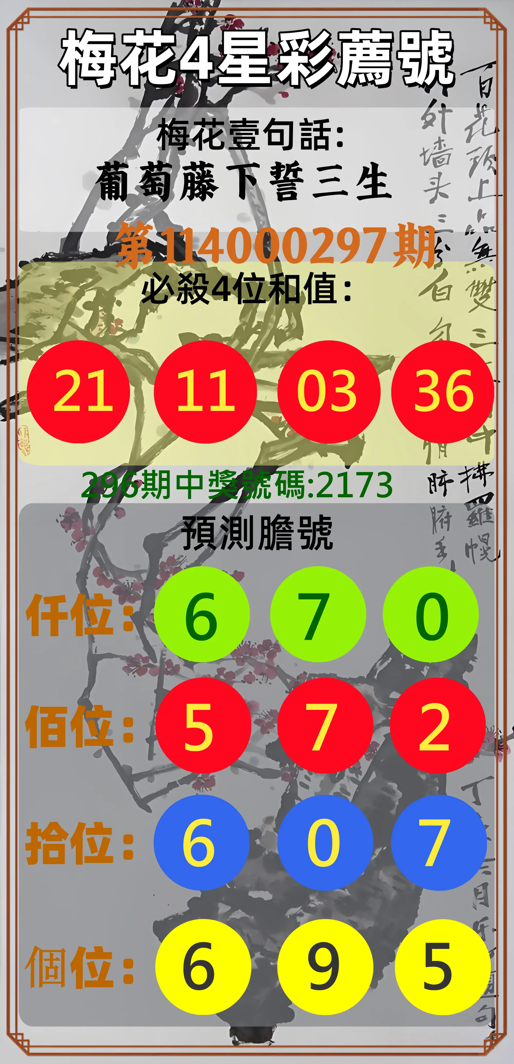 4星彩第114000297期(12/09)梅花4星彩薦號