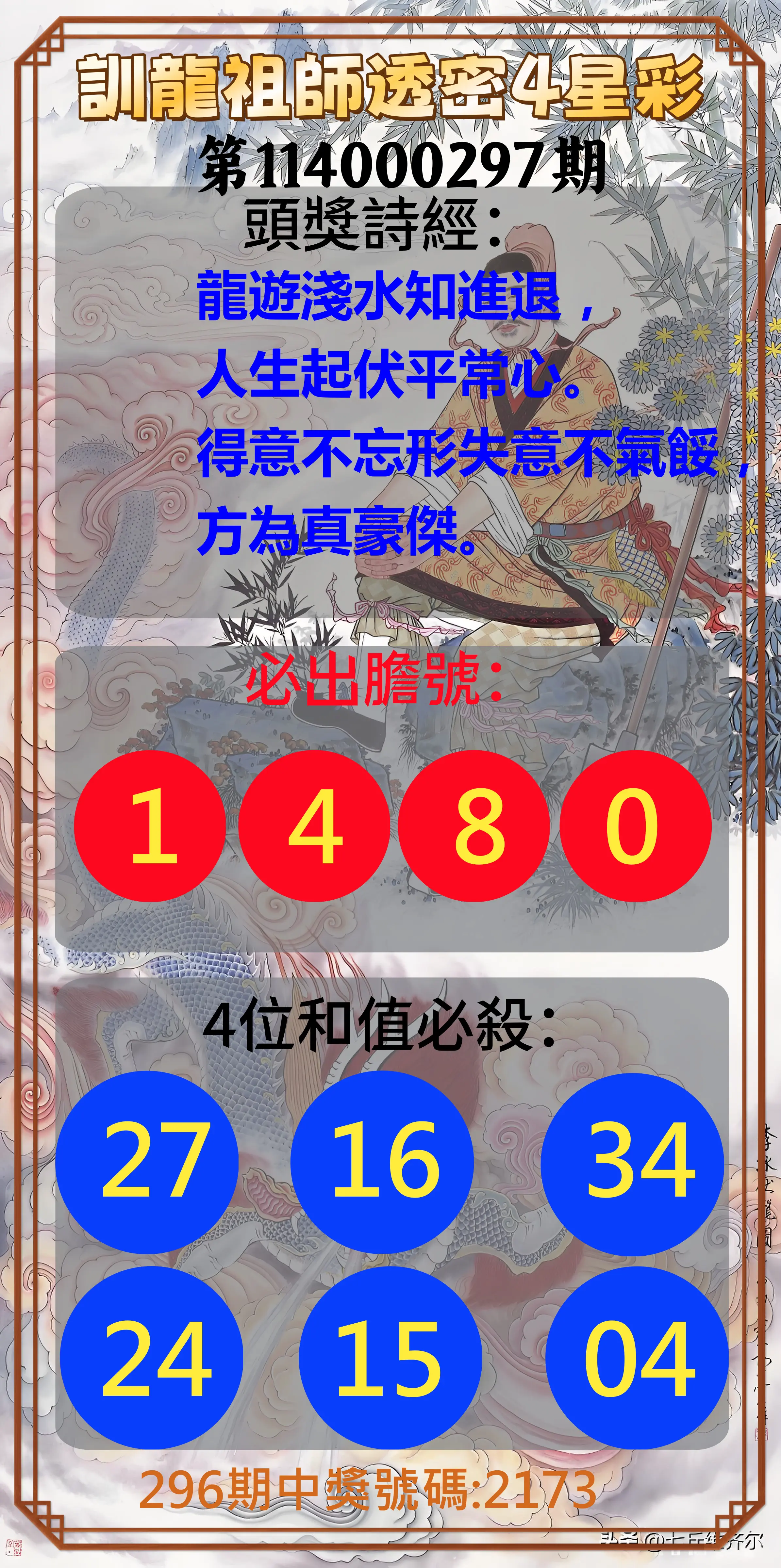 4星彩第114000297期(12/09)訓龍祖師透密4星彩