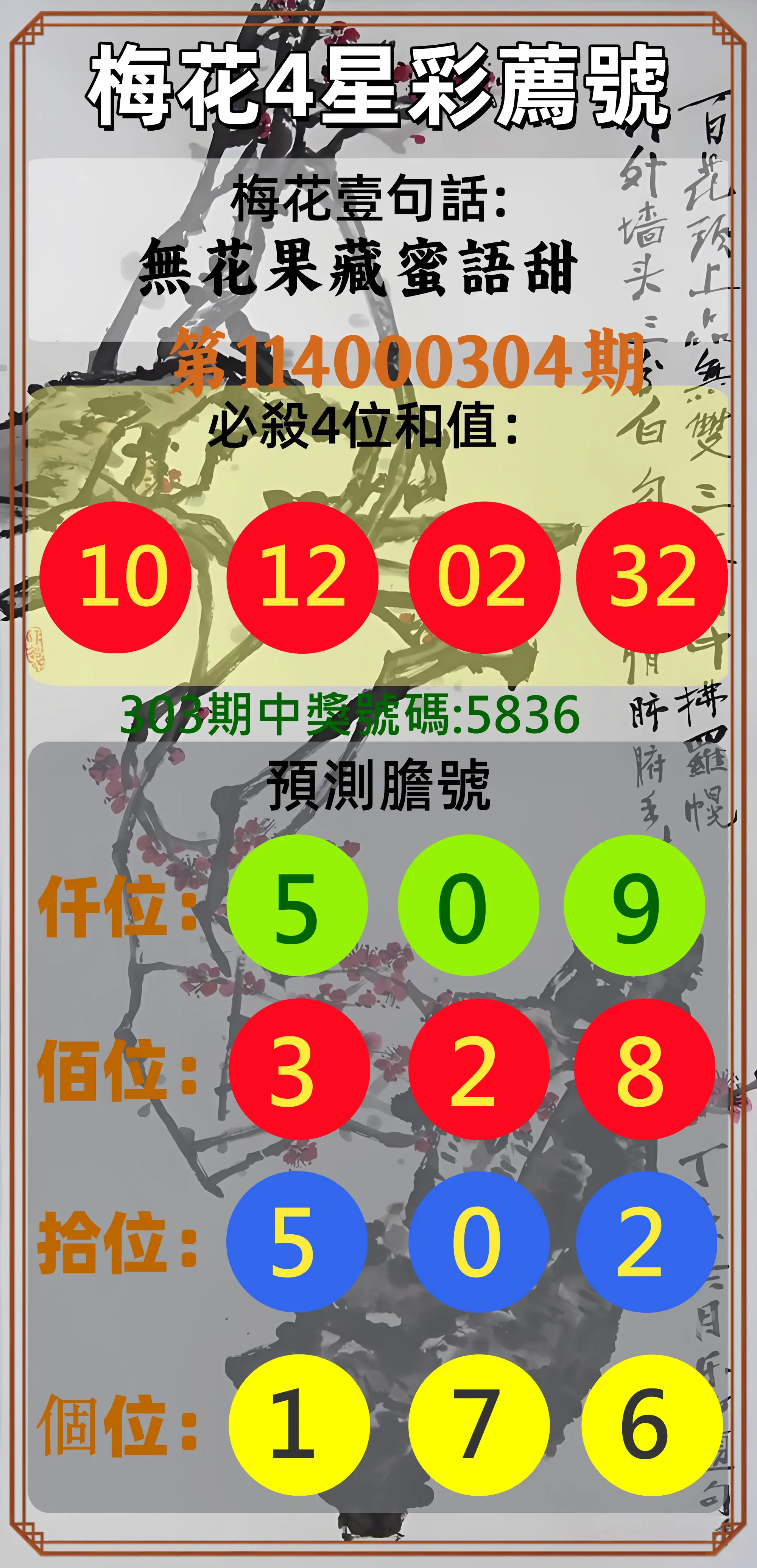 4星彩第114000304期(12/17)梅花4星彩薦號