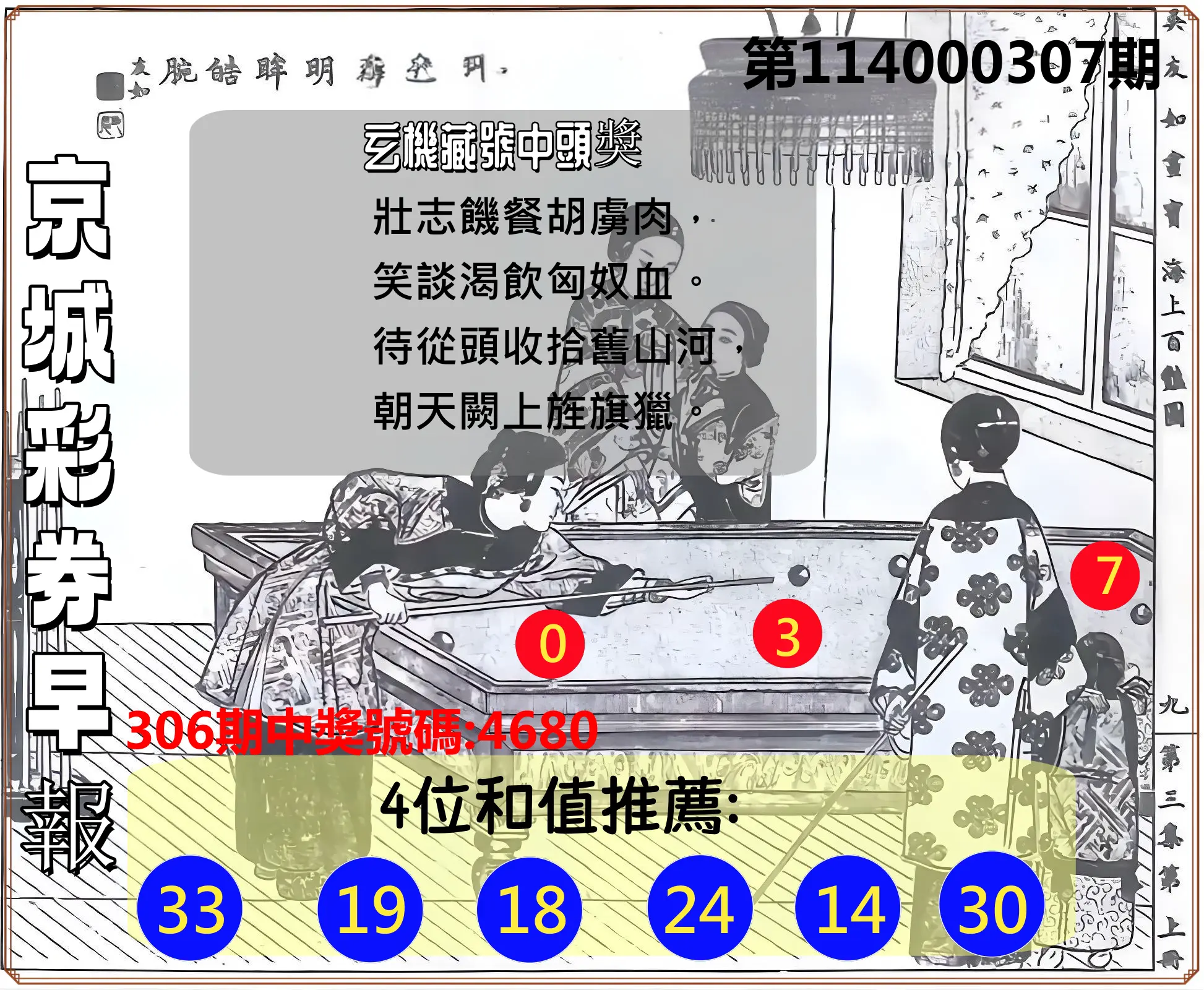 4星彩第114000307期(12/20)京城彩券早報