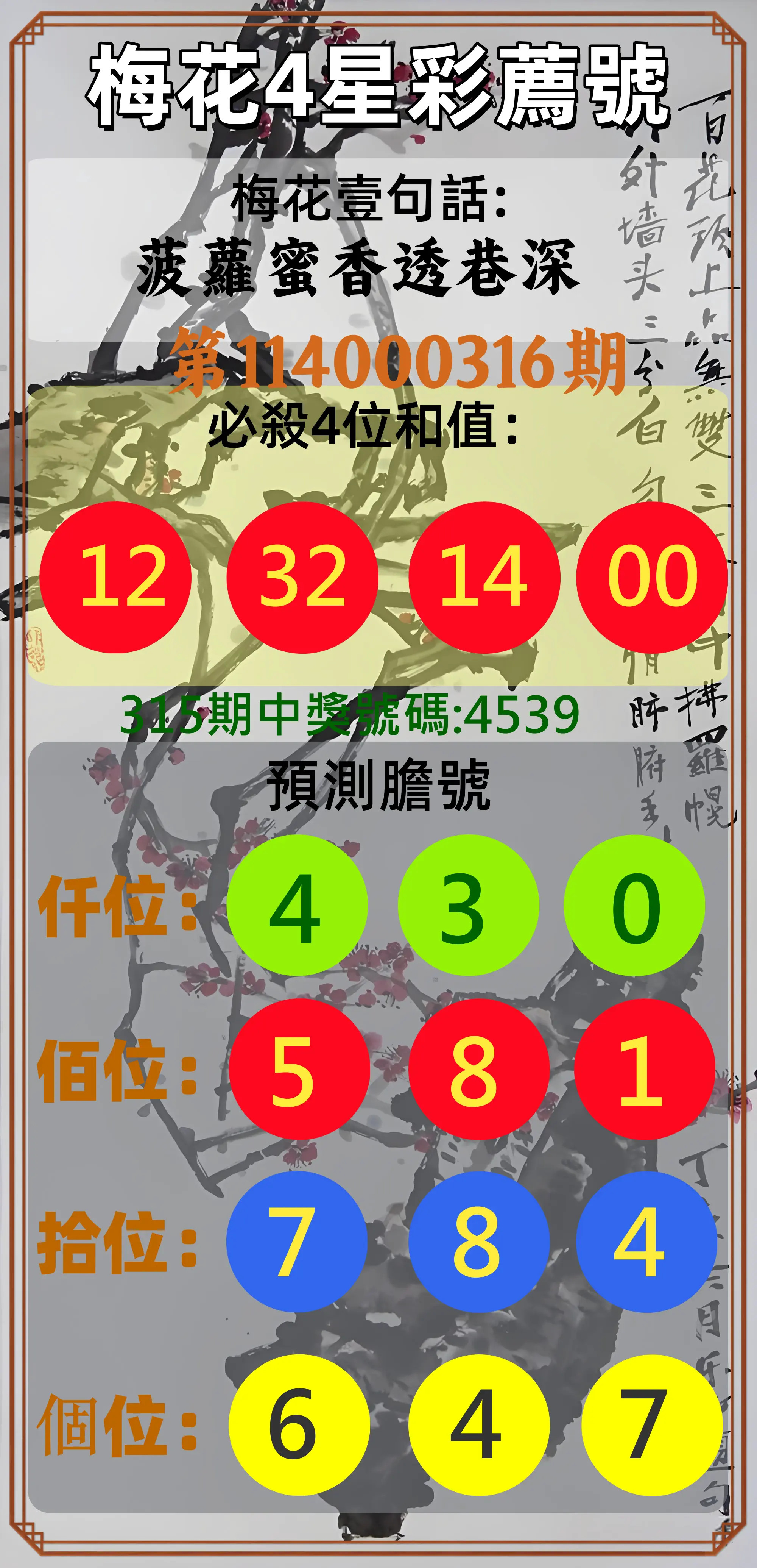 4星彩第114000316期(12/31)梅花4星彩薦號