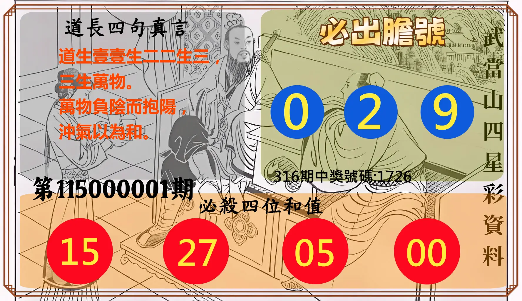 4星彩第115000001期(01/01)武當山四星彩資料