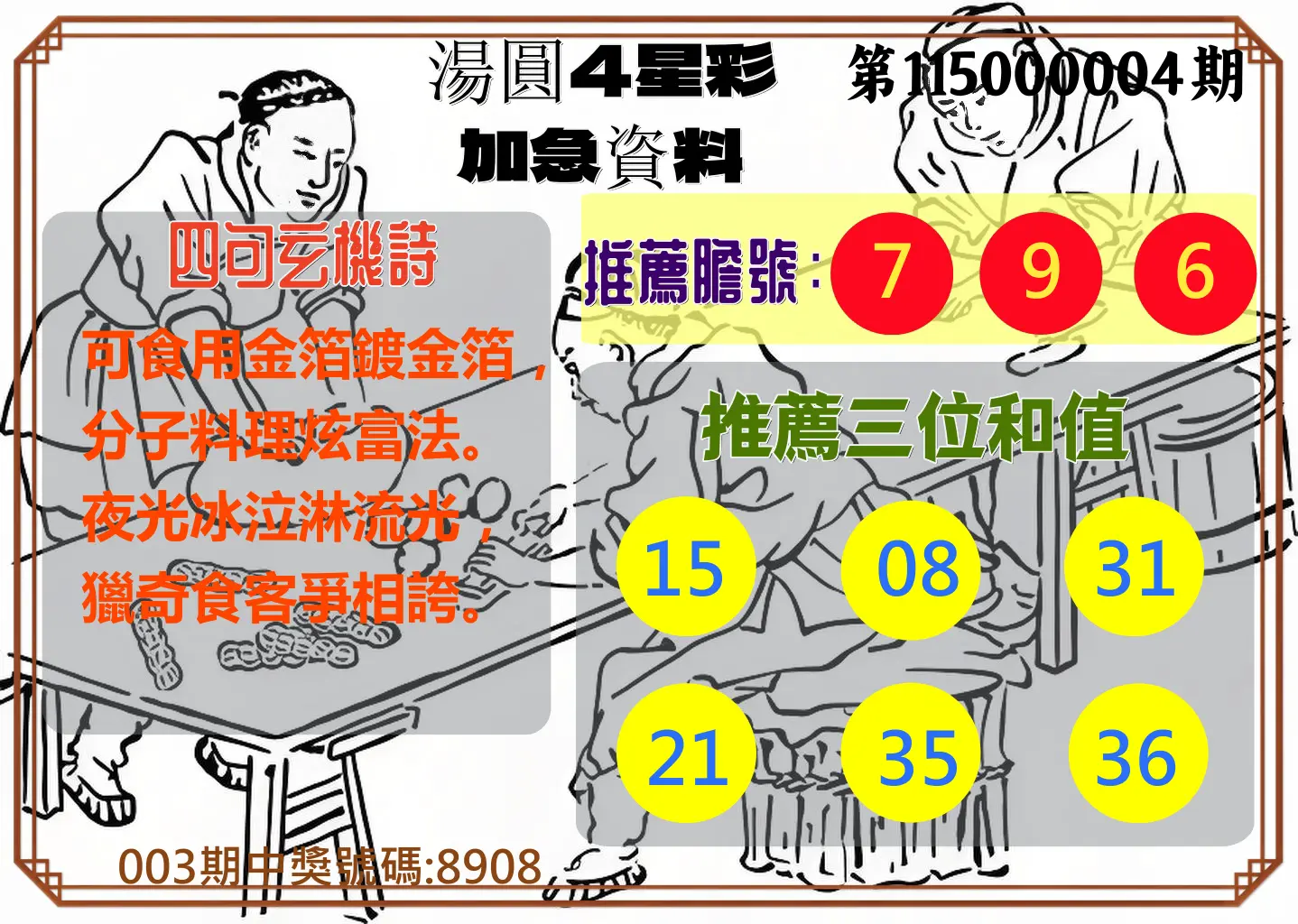 4星彩第115000004期(01/05)湯圓4星彩加急資料