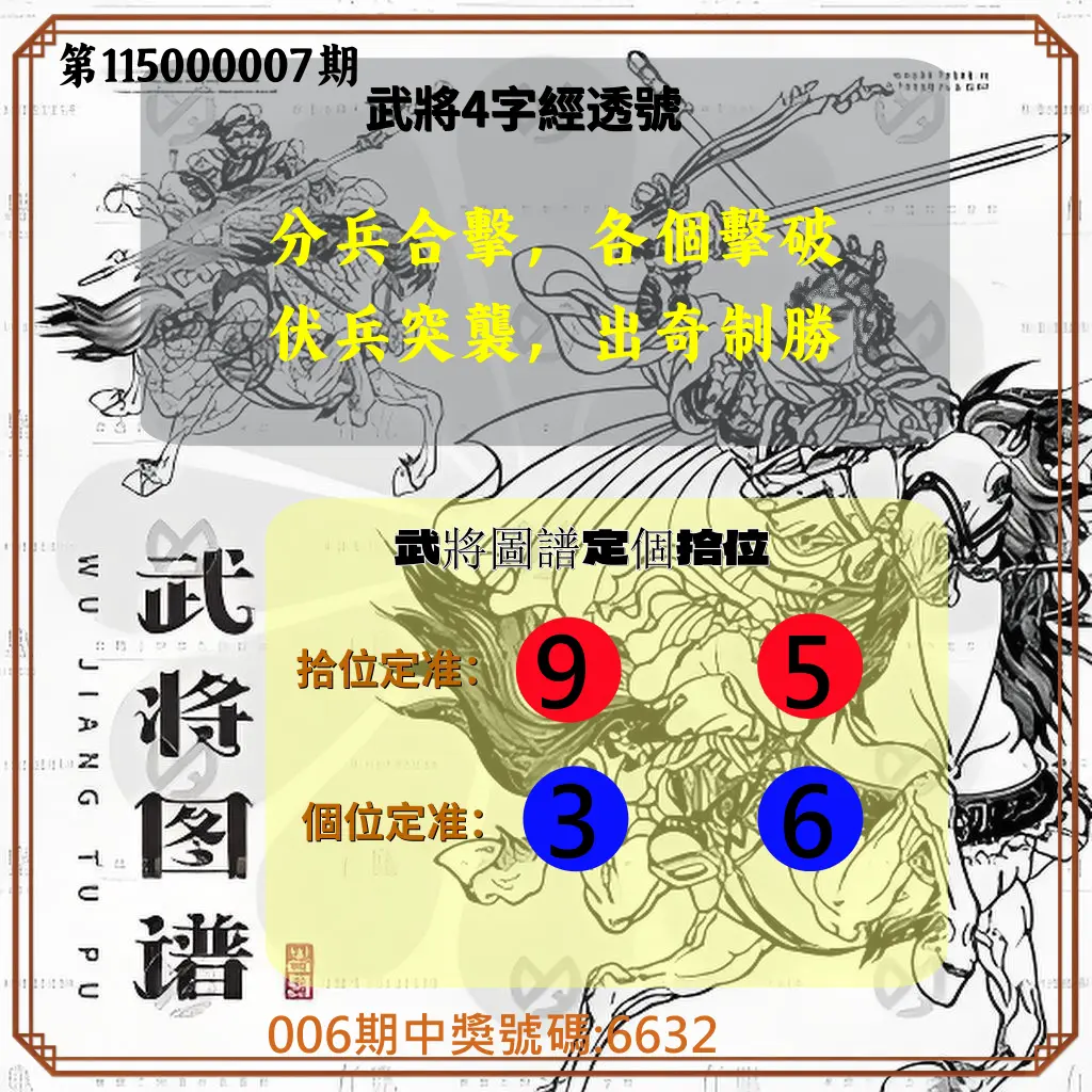 4星彩第115000007期(01/08)武將圖譜