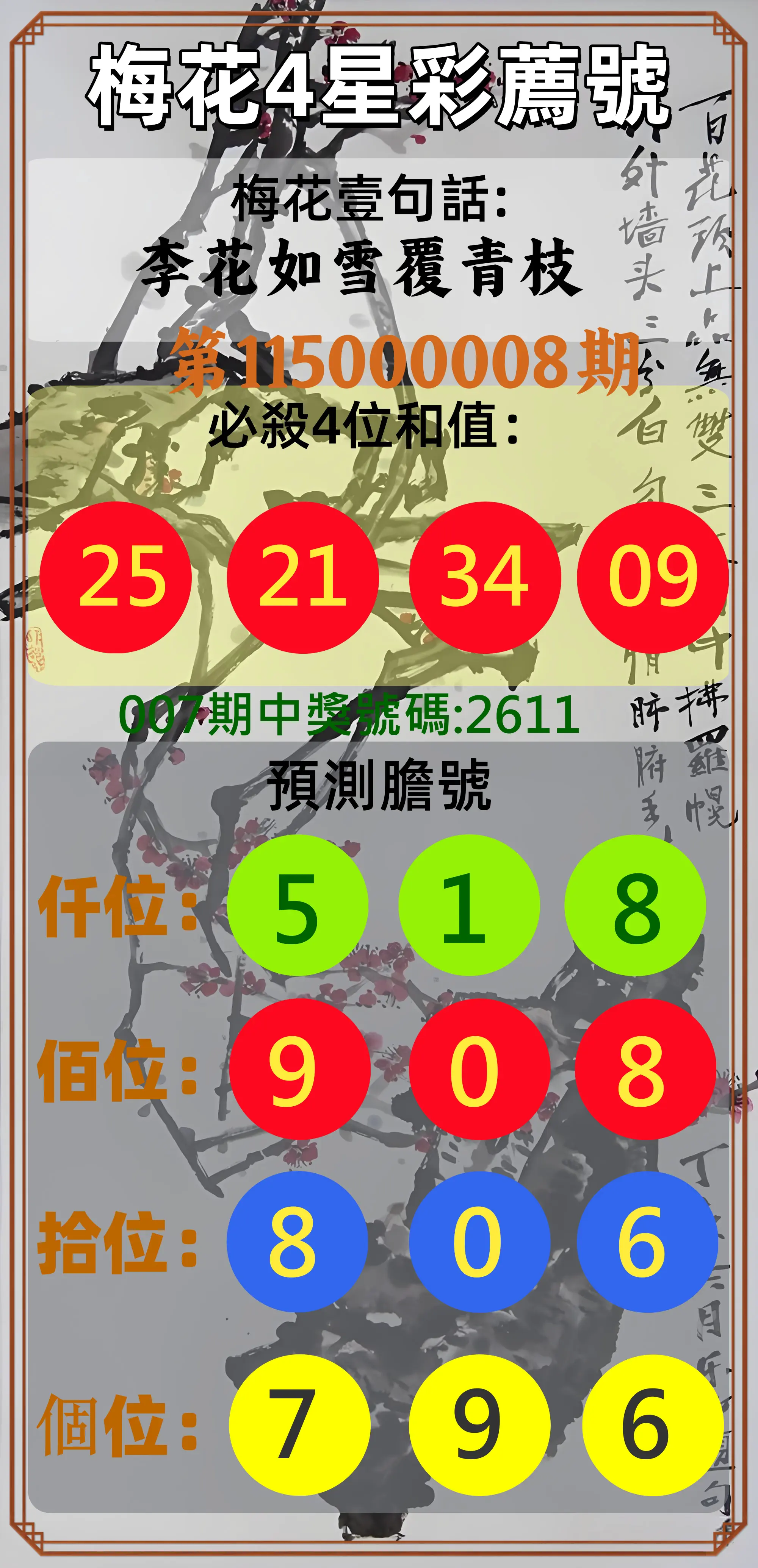 4星彩第115000008期(01/09)梅花4星彩薦號