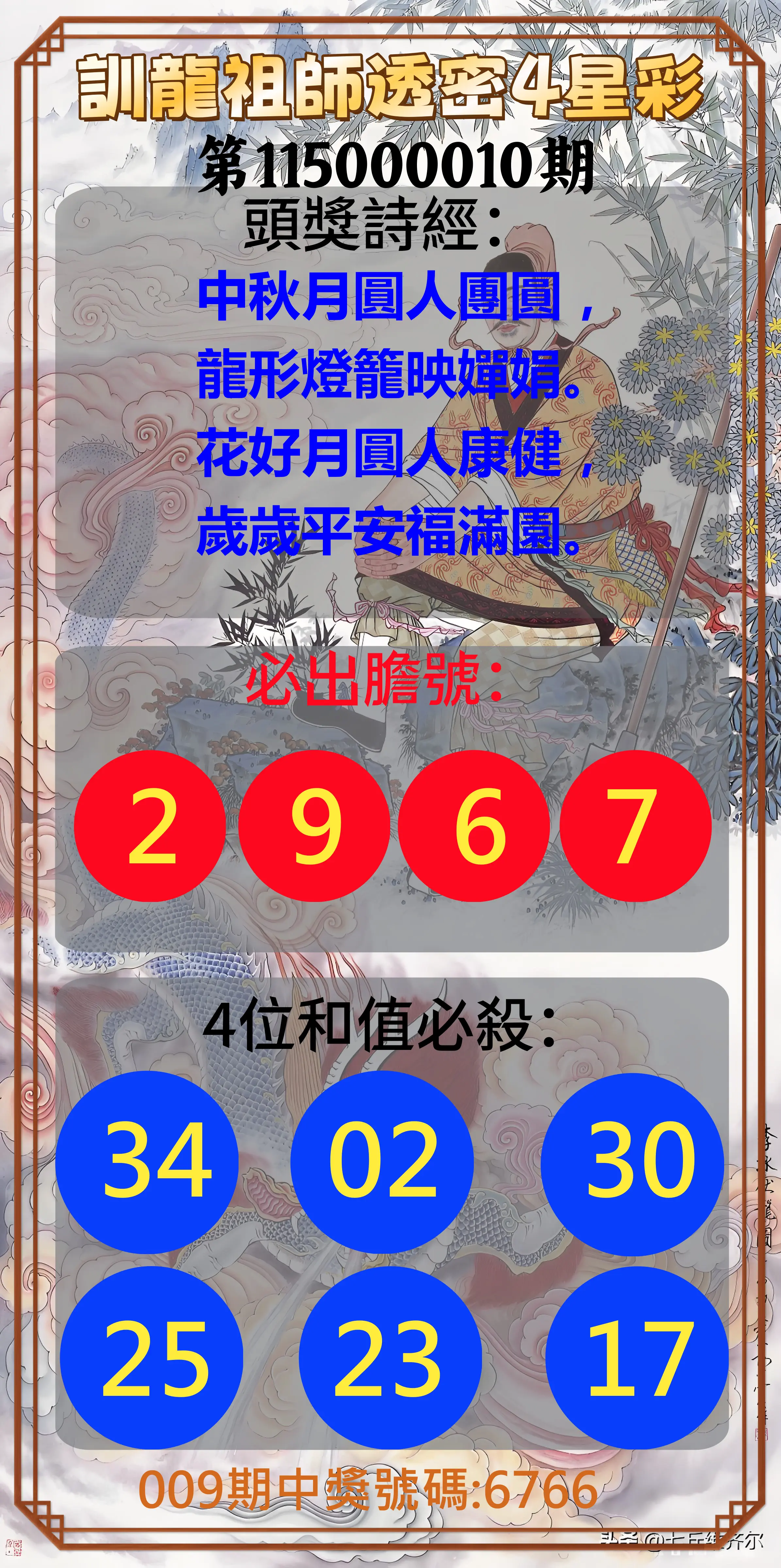 4星彩第115000010期(01/12)訓龍祖師透密4星彩