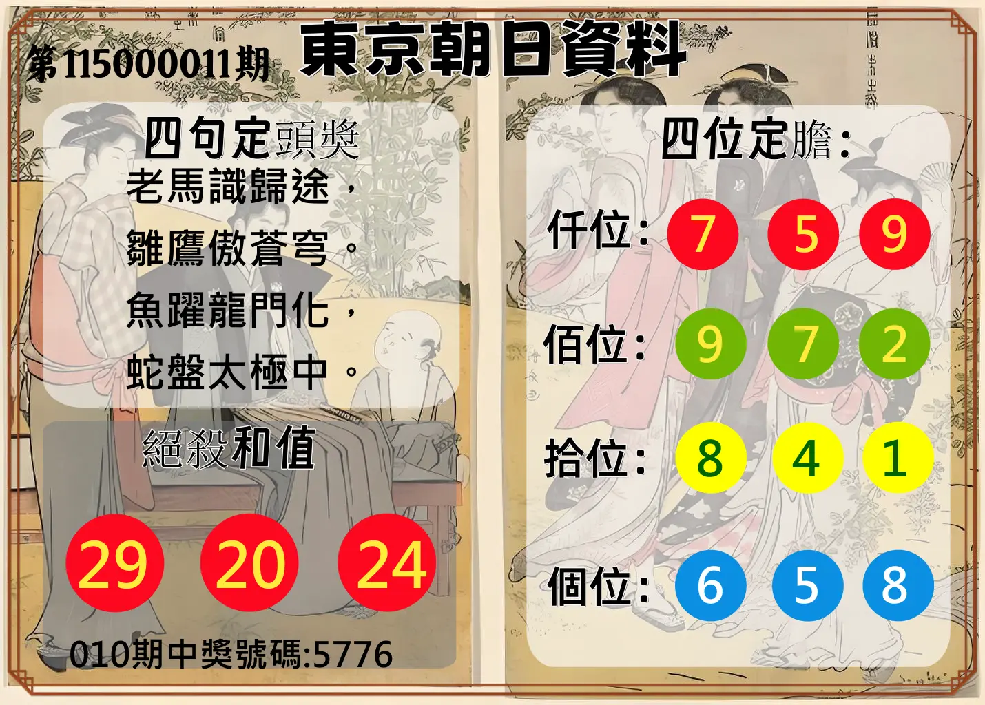 4星彩第115000011期(01/13)東京朝日資料