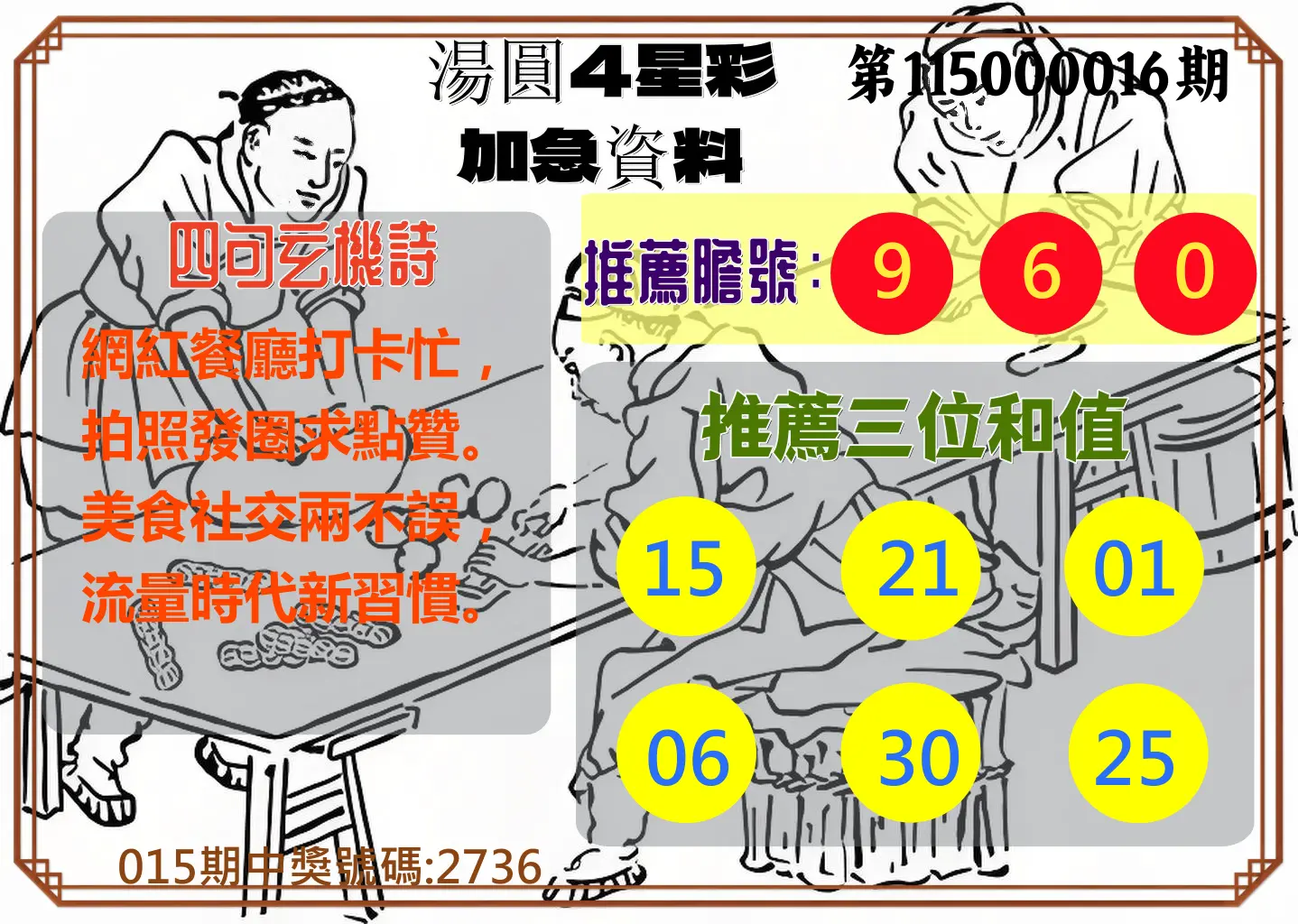 4星彩第115000016期(01/19)湯圓4星彩加急資料