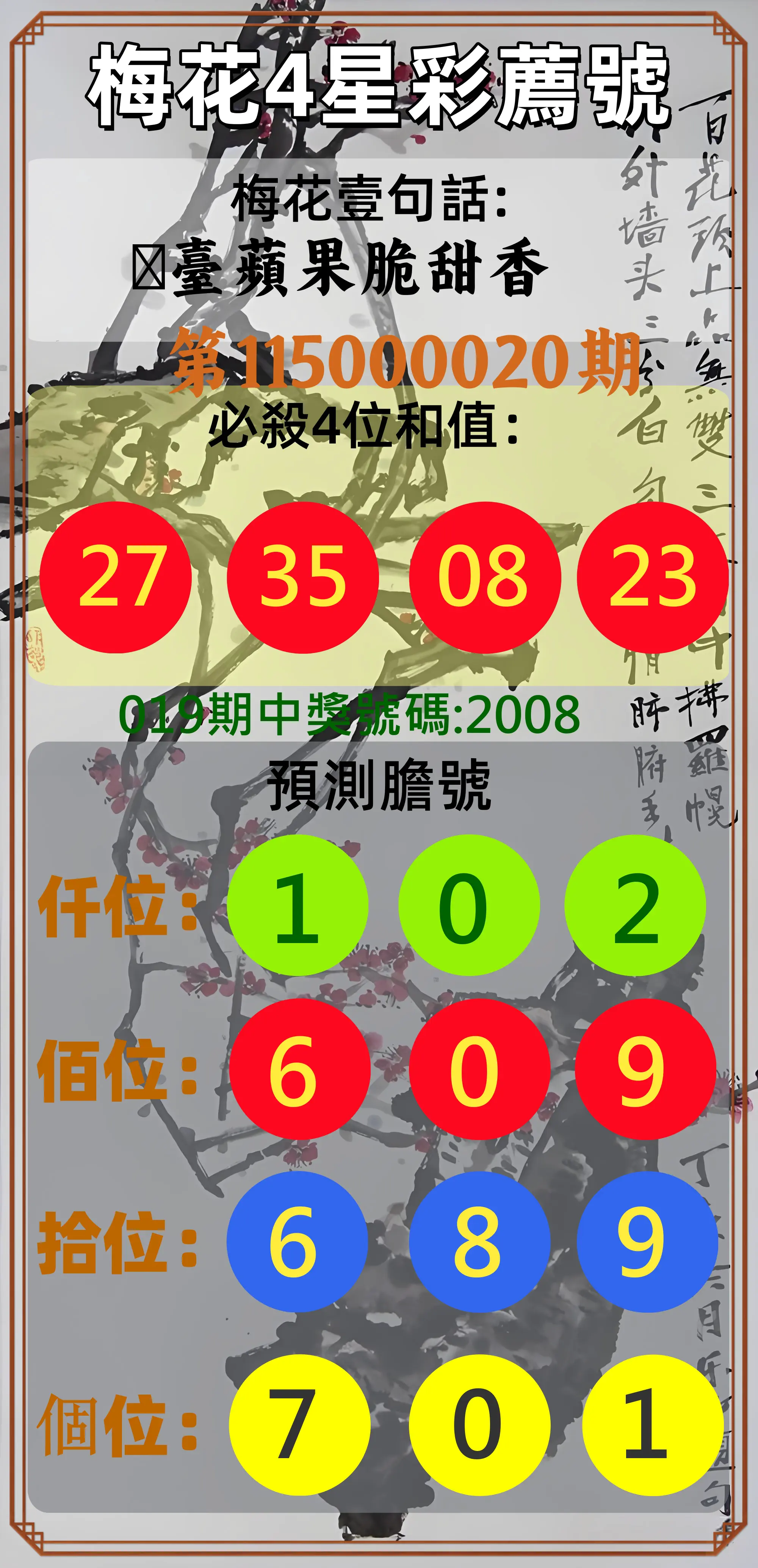 4星彩第115000020期(01/23)梅花4星彩薦號