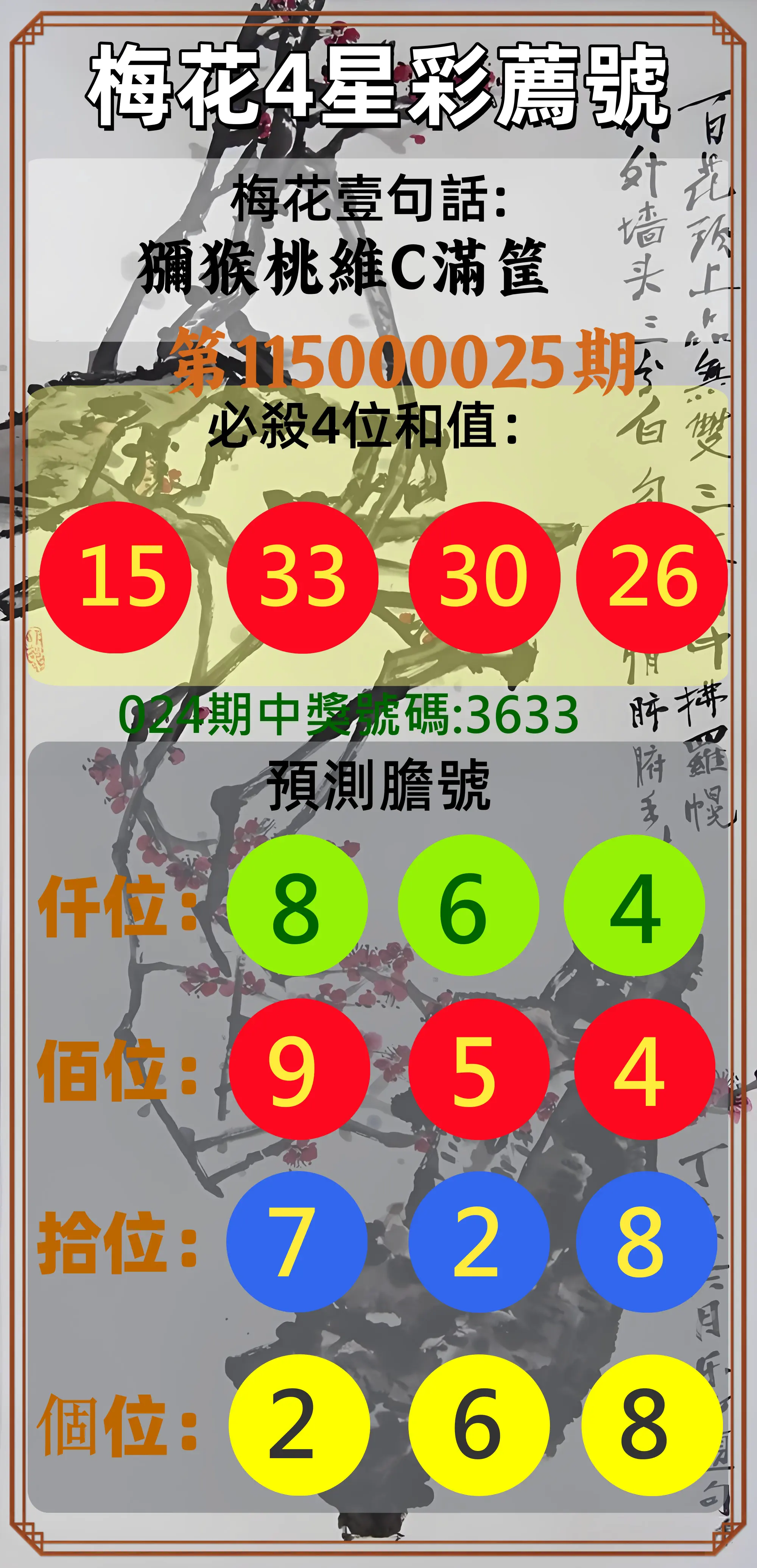4星彩第115000025期(01/29)梅花4星彩薦號