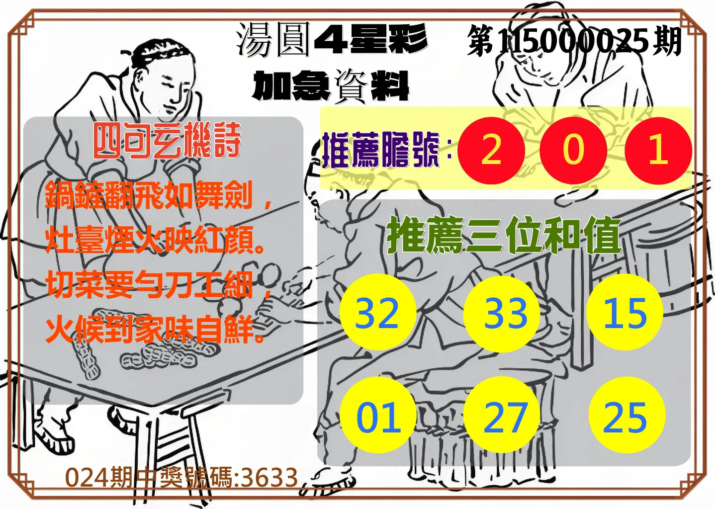 4星彩第115000025期(01/29)湯圓4星彩加急資料