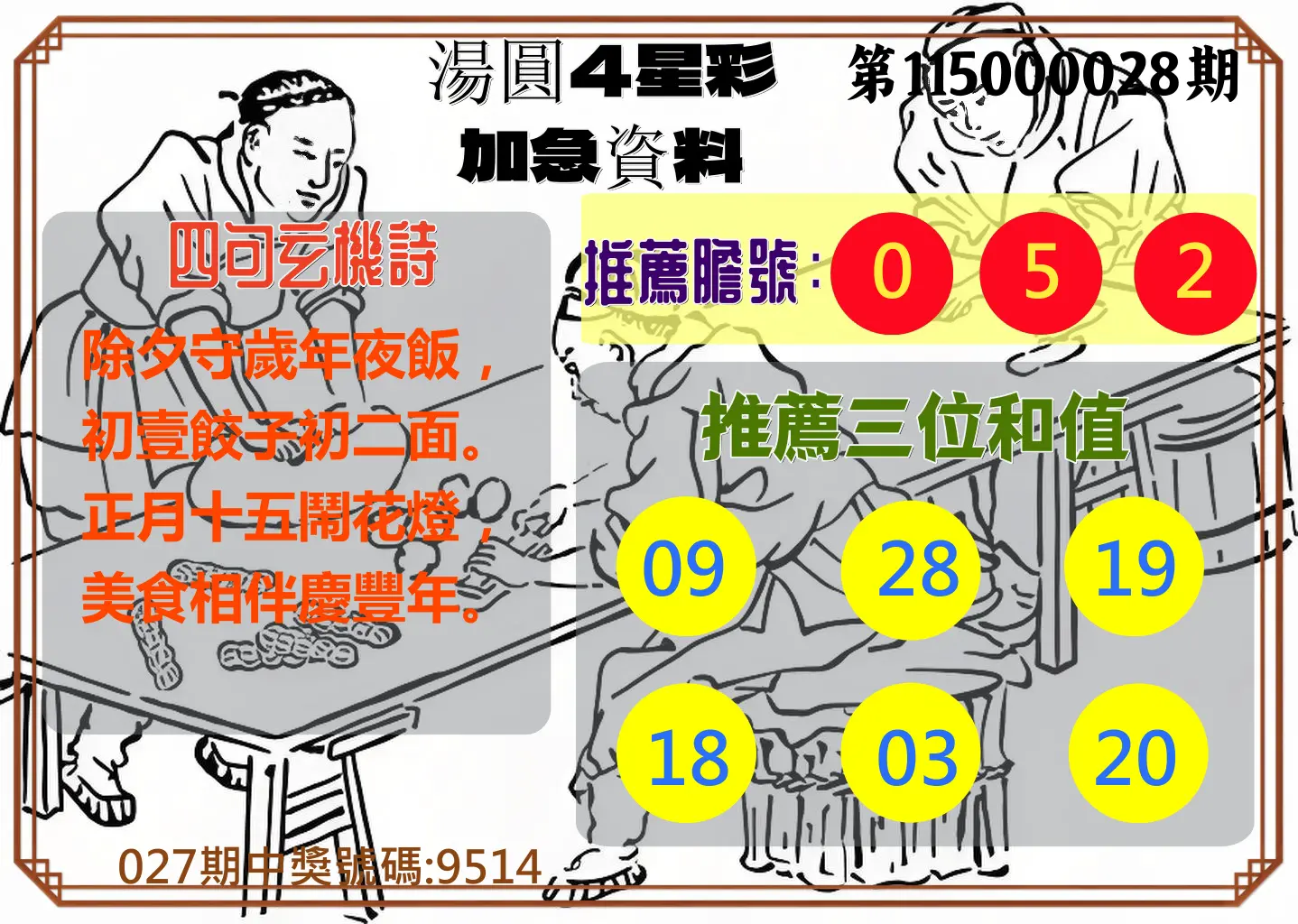 4星彩第115000028期(02/02)湯圓4星彩加急資料
