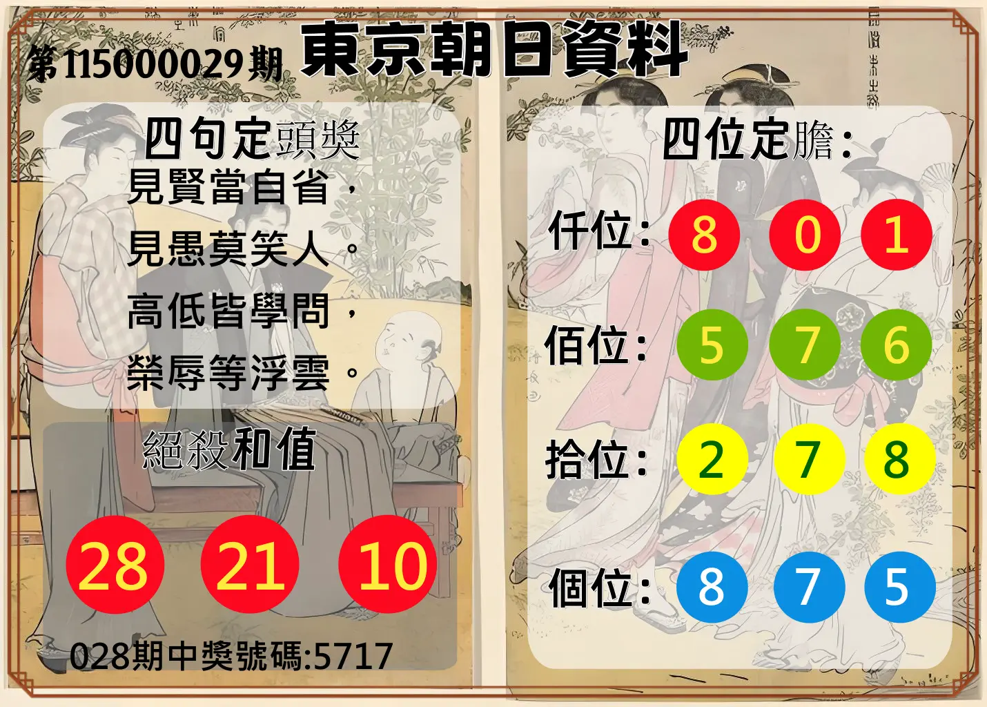 4星彩第115000029期(02/03)東京朝日資料