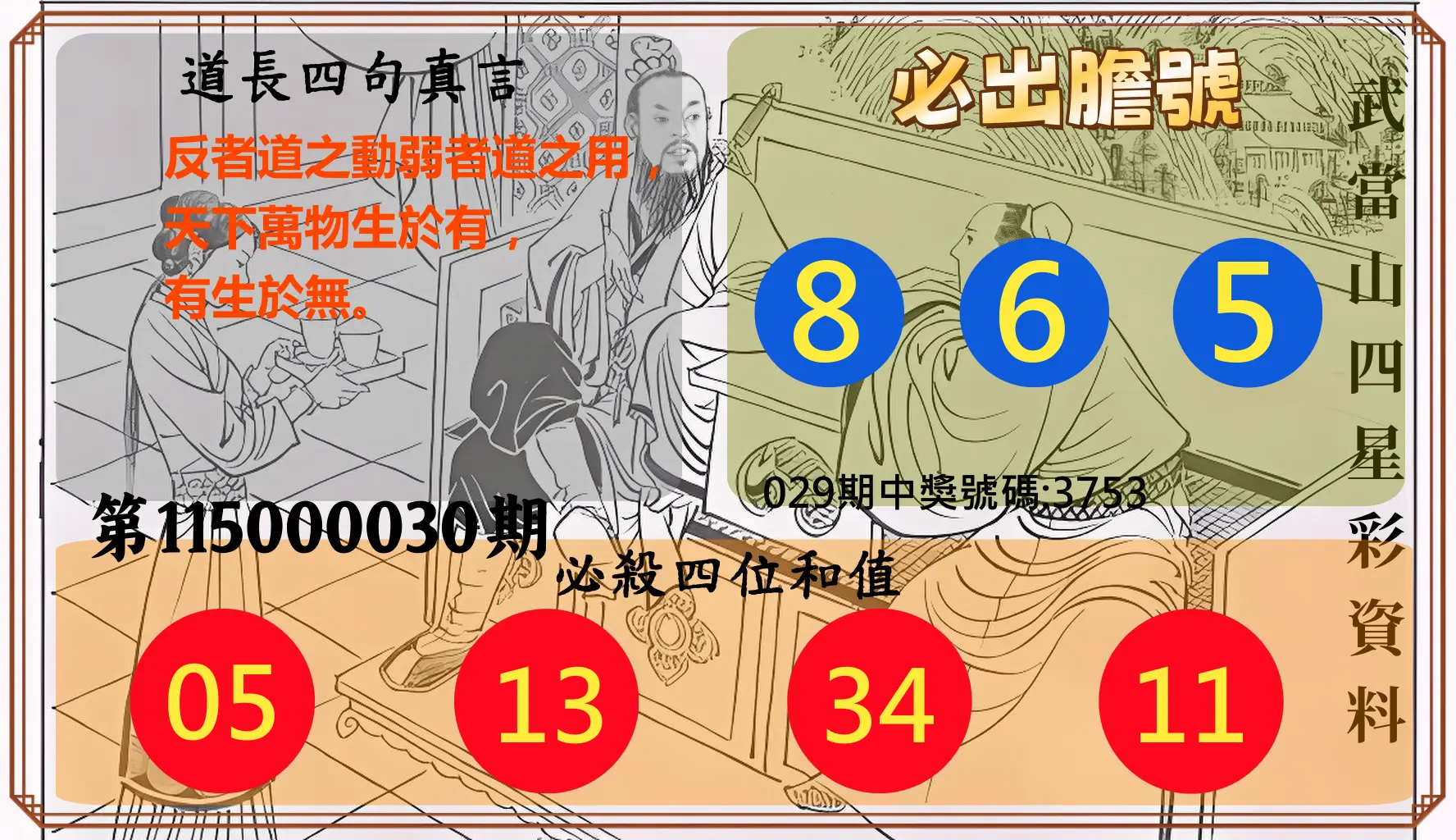 4星彩第115000030期(02/04)武當山四星彩資料