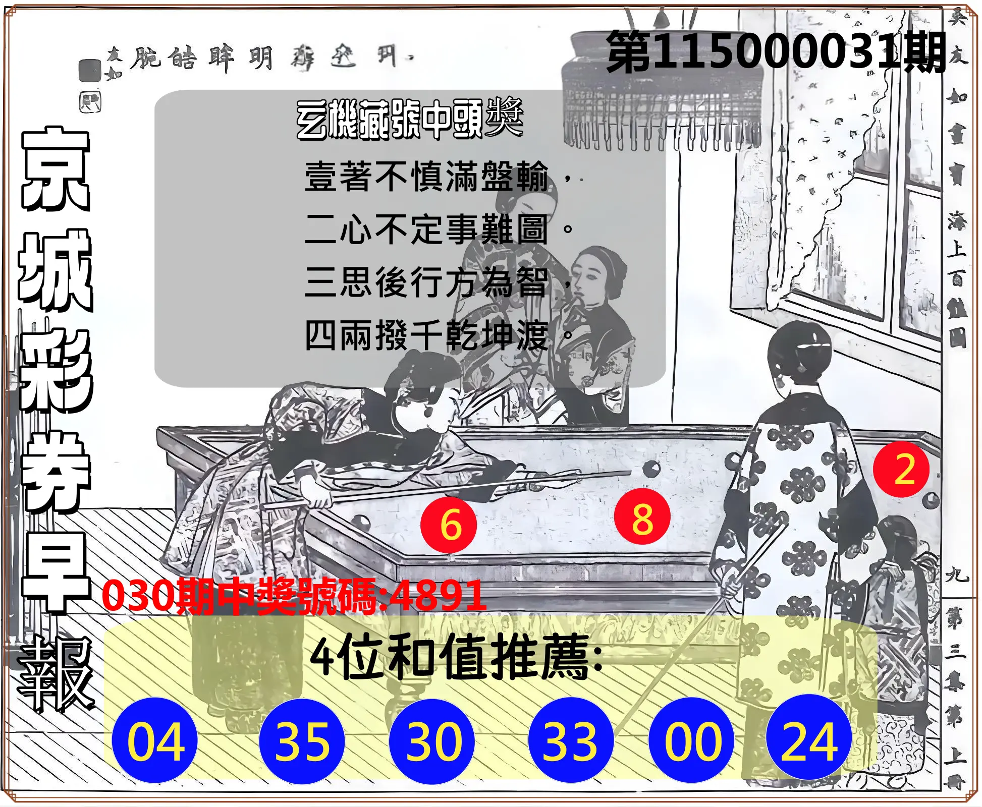 4星彩第115000031期(02/06)京城彩券早報