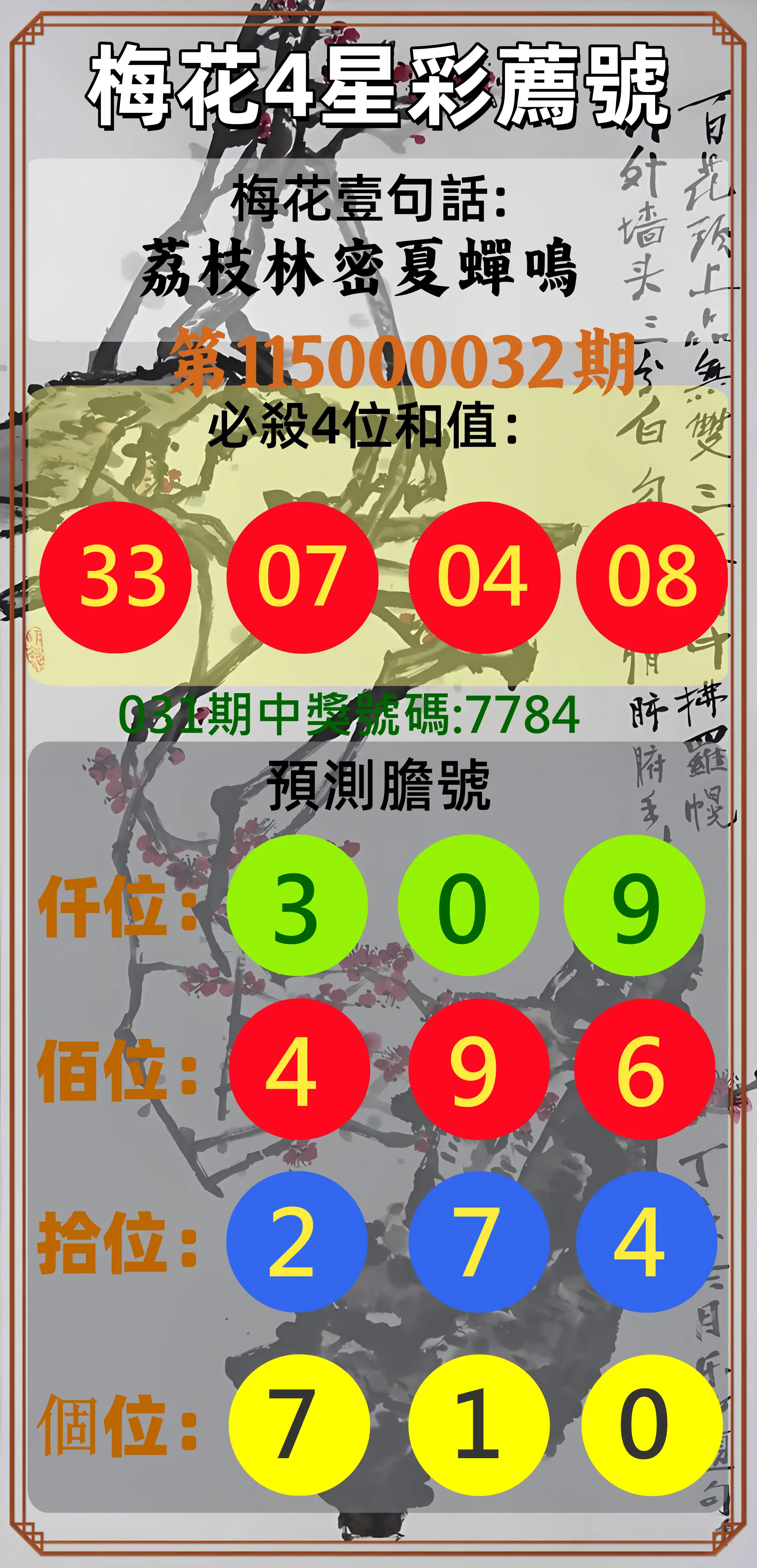 4星彩第115000032期(02/07)梅花4星彩薦號