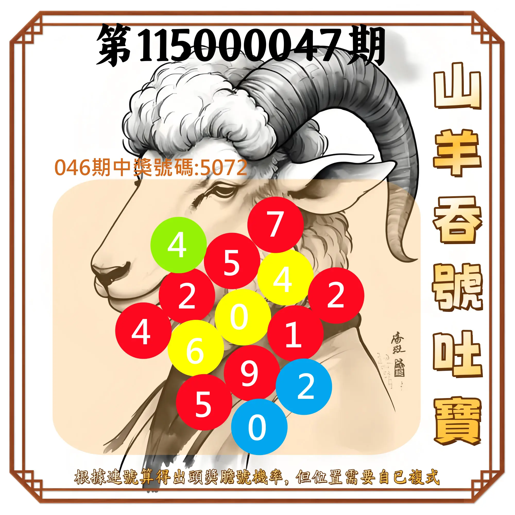 4星彩第115000047期(02/22)山羊吞號吐寶