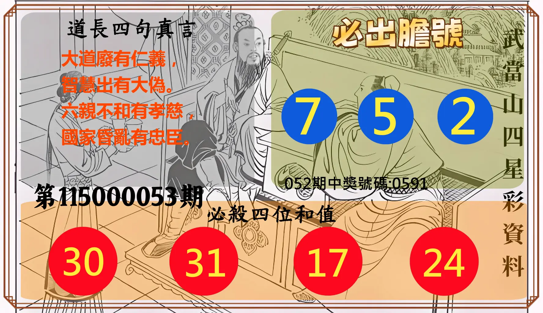 4星彩第115000053期(02/28)武當山四星彩資料