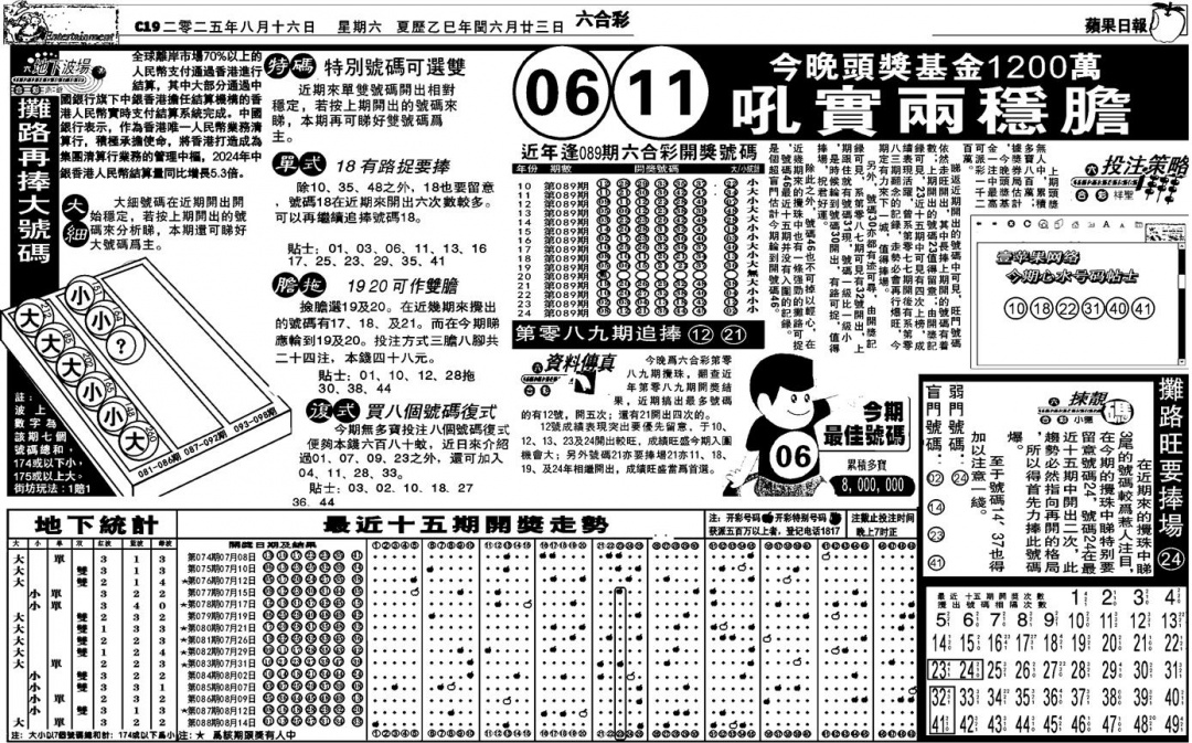 六合彩089期老版苹果日报(黑白)
