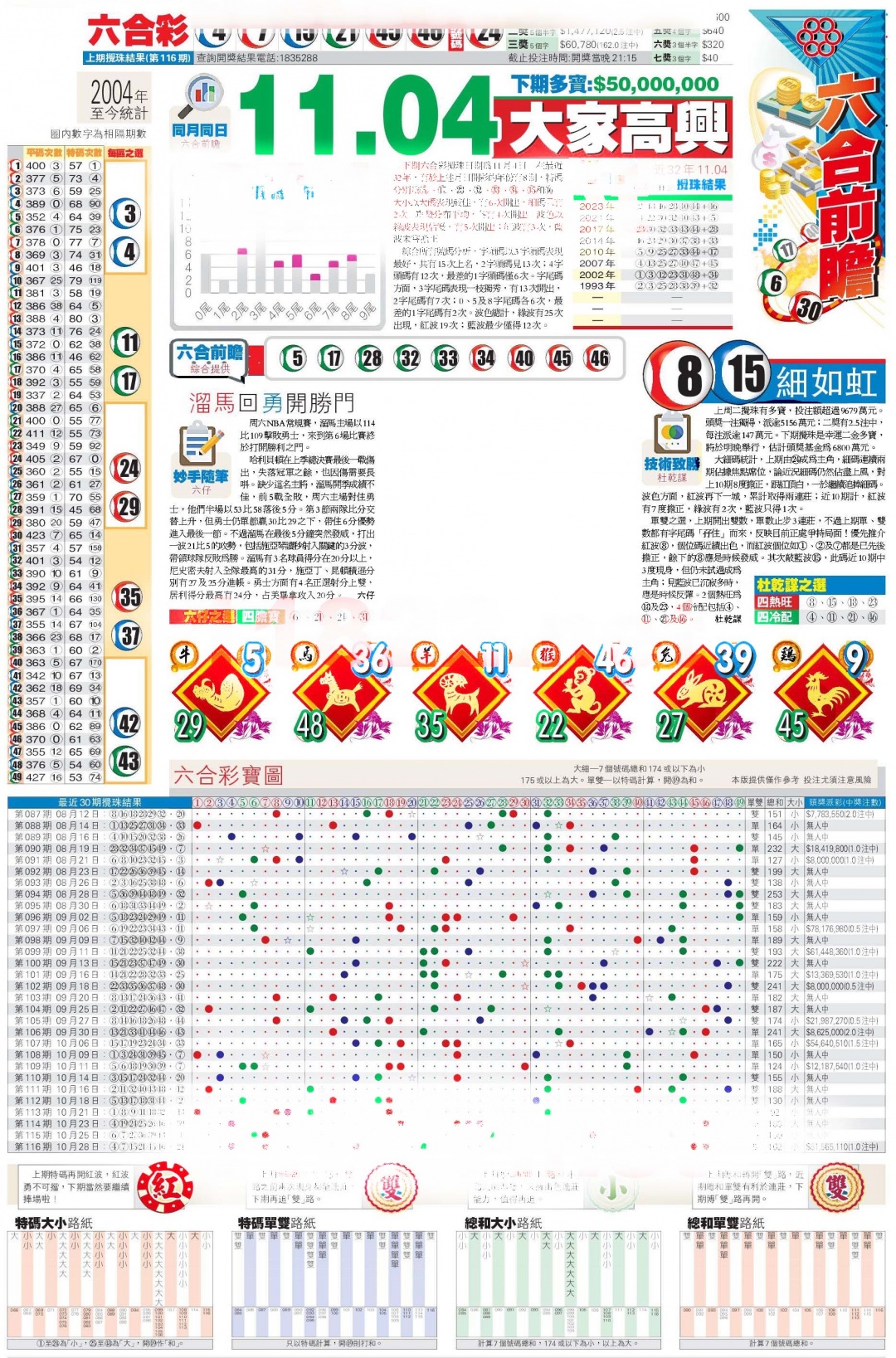 六合彩117期香港商报C