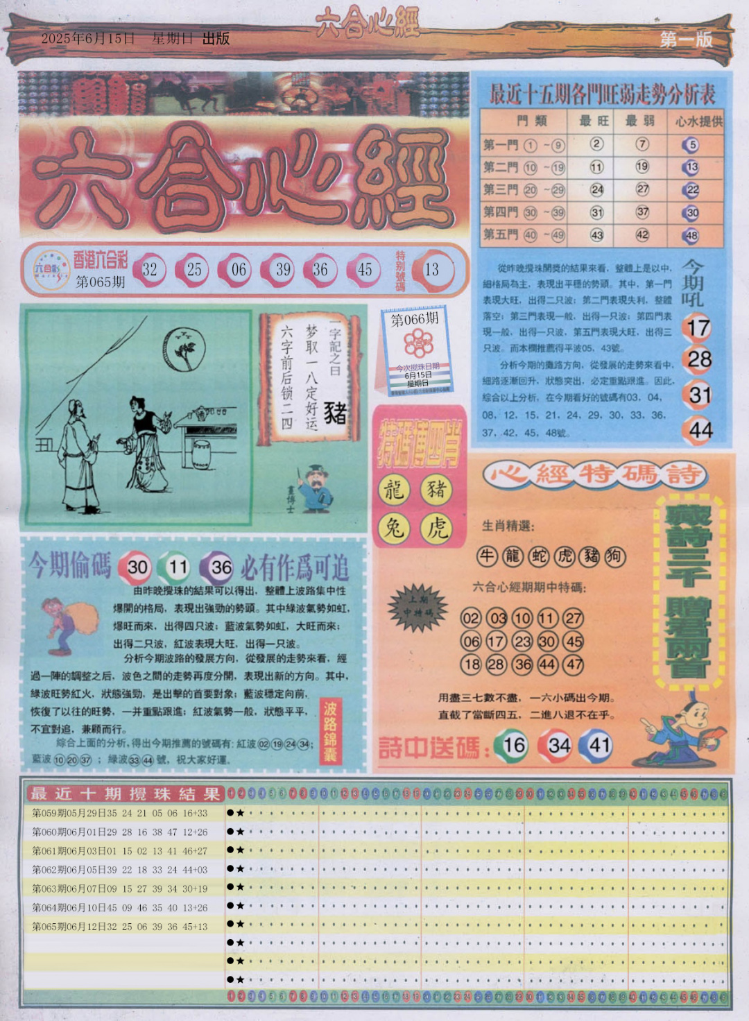 六合彩066期六合心经A