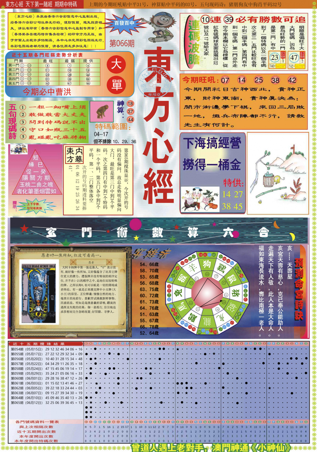 六合彩066期东方心经A
