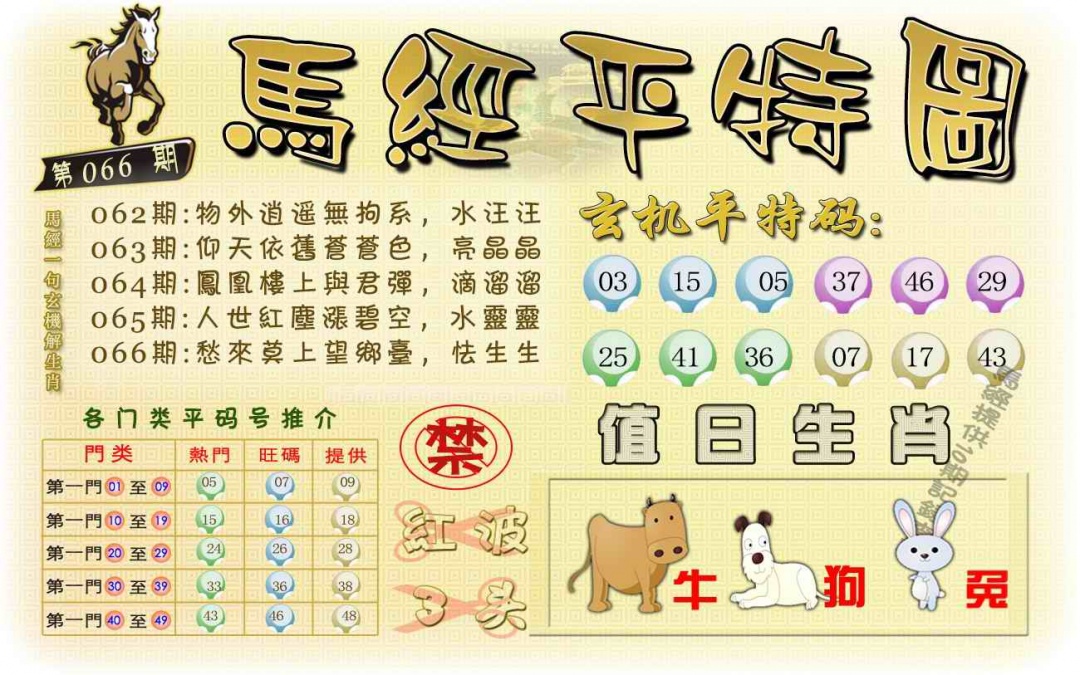 六合彩066期马经平特图（荐）