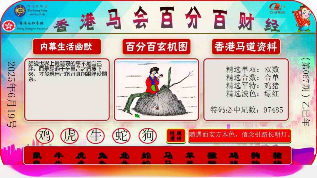 六合彩067期百分百财经