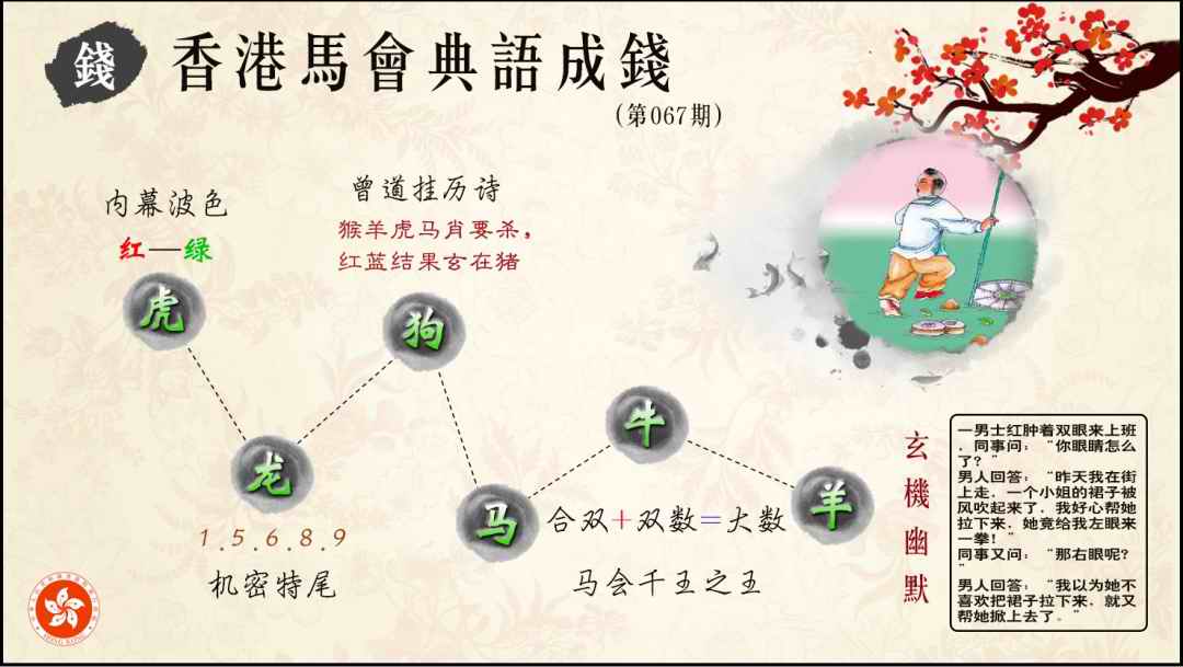 六合彩067期典语成钱