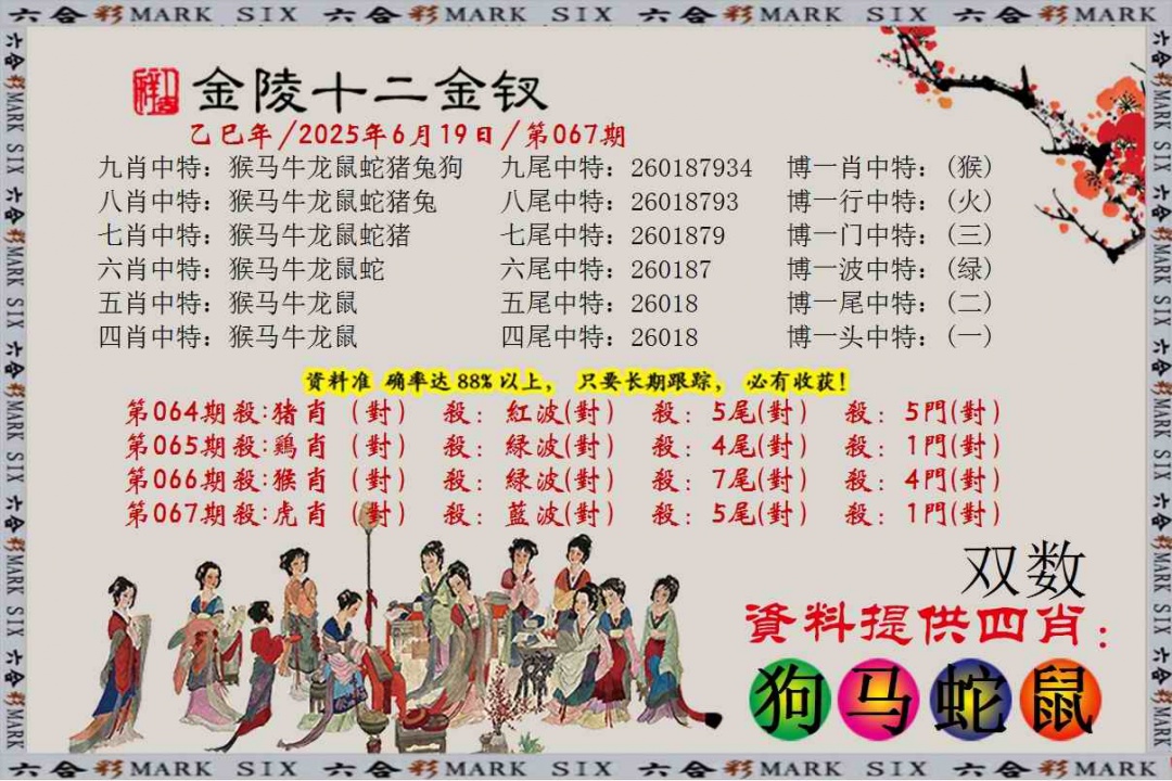 六合彩067期金陵十二金叉