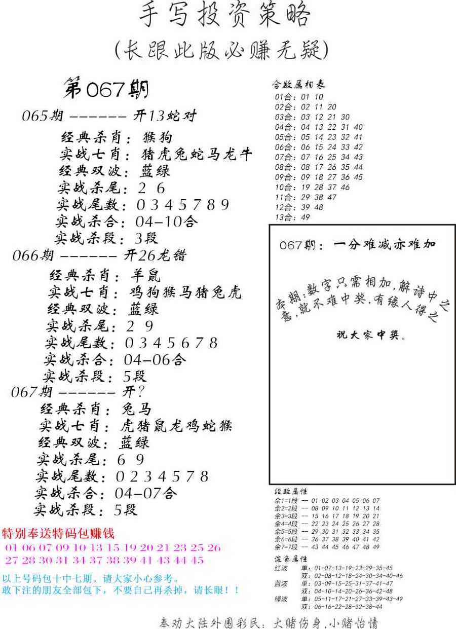 六合彩067期手写投资策略