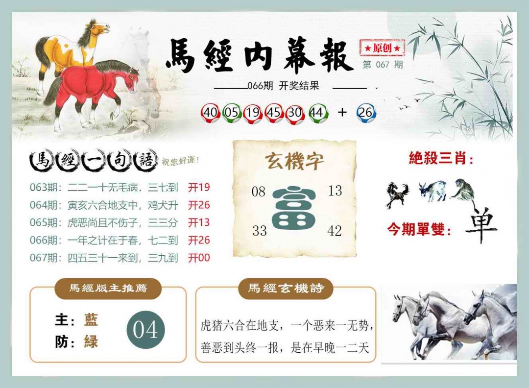 六合彩067期马经内幕报