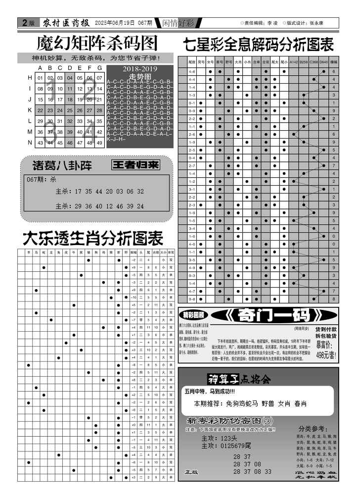六合彩067期新粤彩(闲情好彩E)