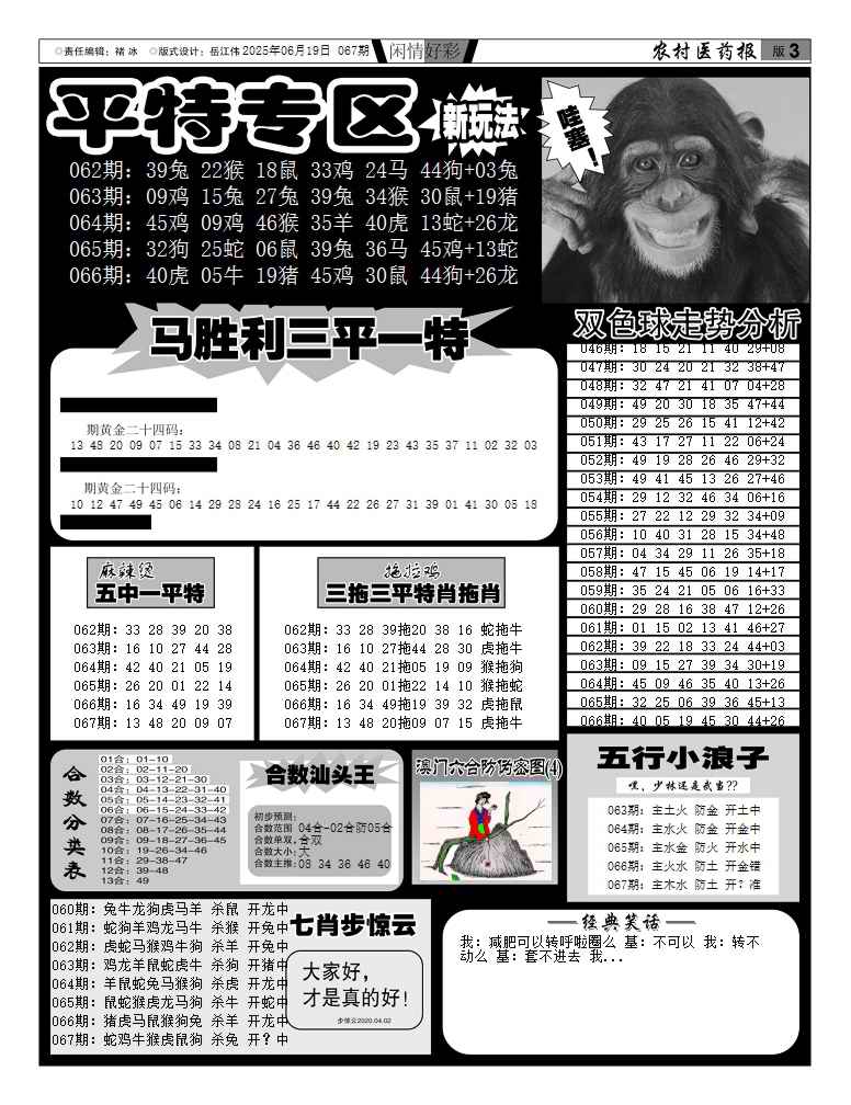 六合彩067期新粤彩(闲情好彩F)