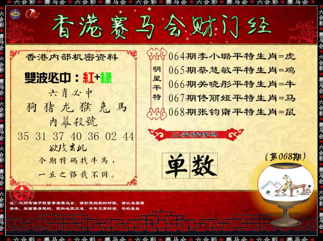 六合彩068期财门经