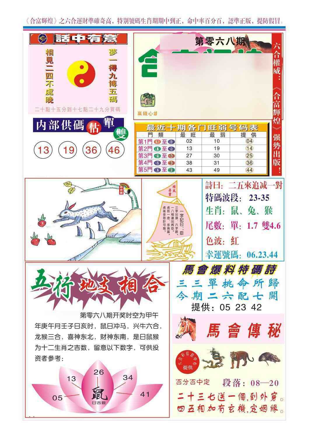 六合彩068期合富辉煌(新图)