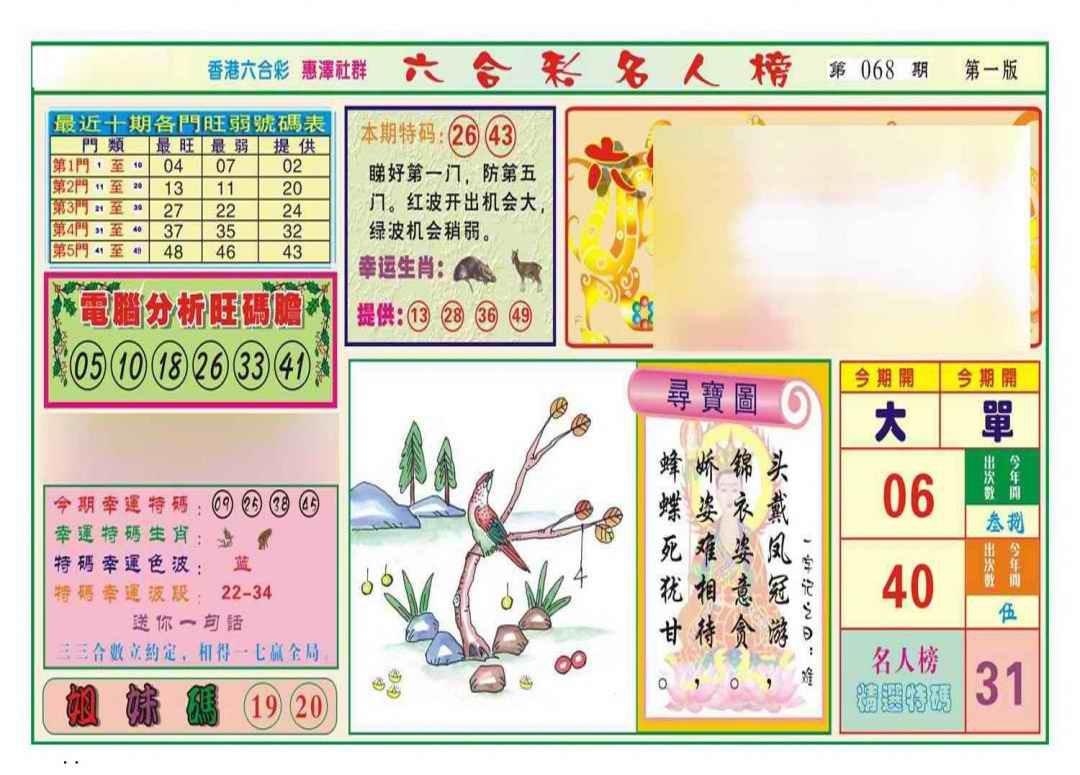 六合彩068期名人榜A(新图)