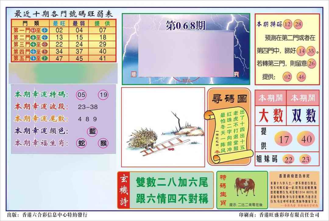 六合彩068期香港逢赌必羸(新图)