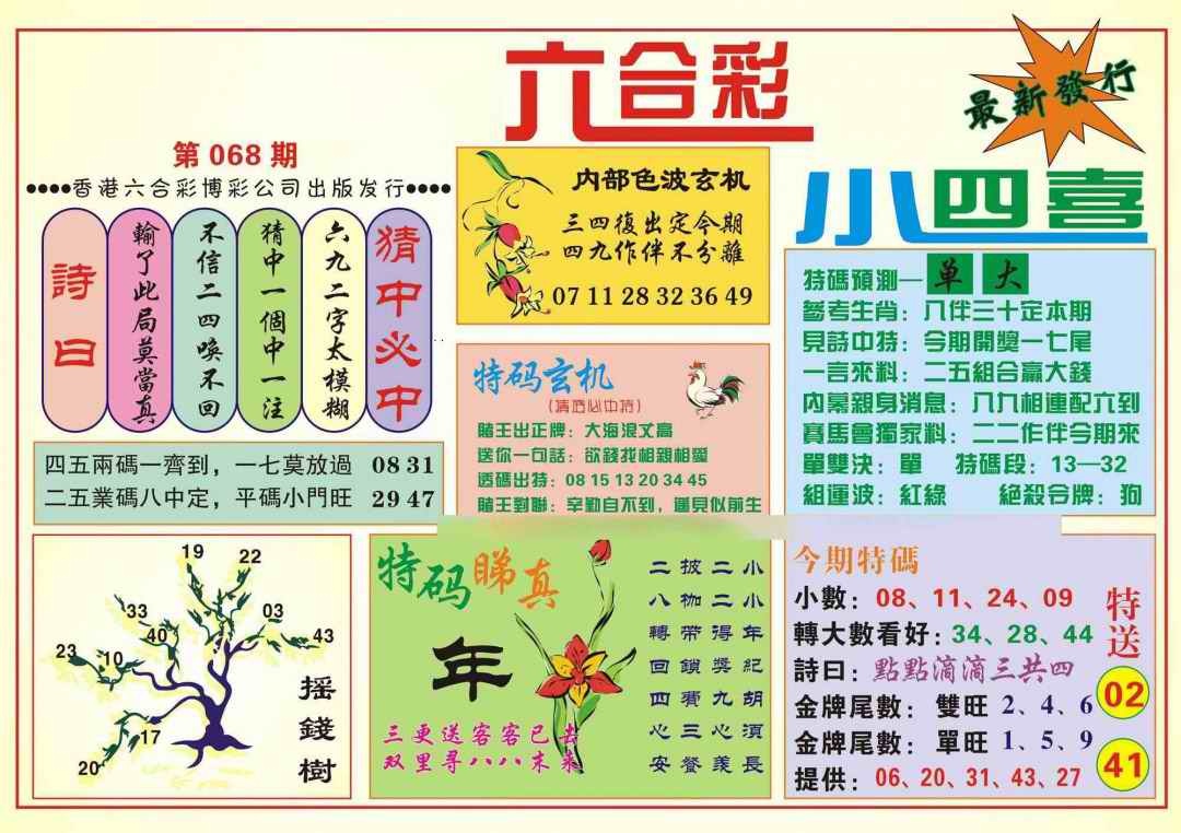 六合彩068期香港小四喜(新图)
