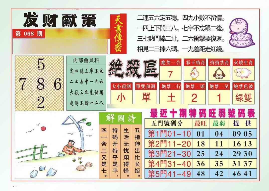 六合彩068期发财献策