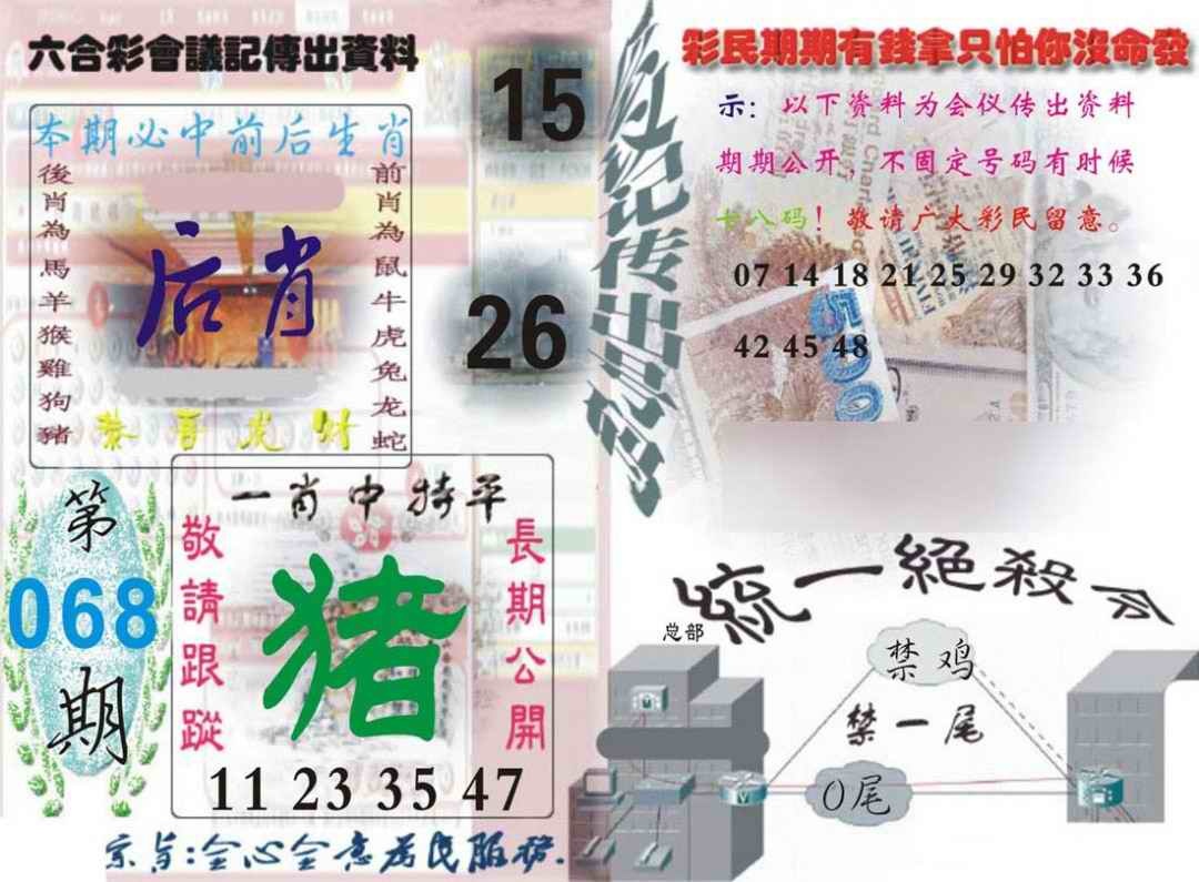 六合彩068期六合彩会议记录
