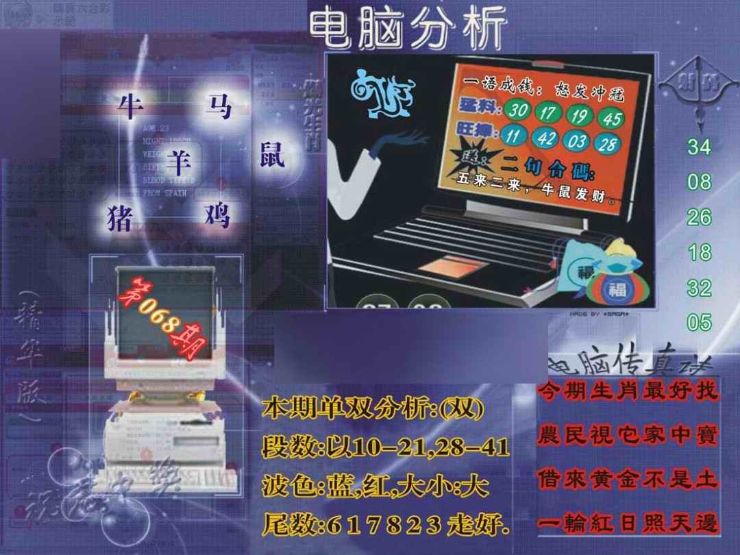 六合彩068期正版电脑分析贴士