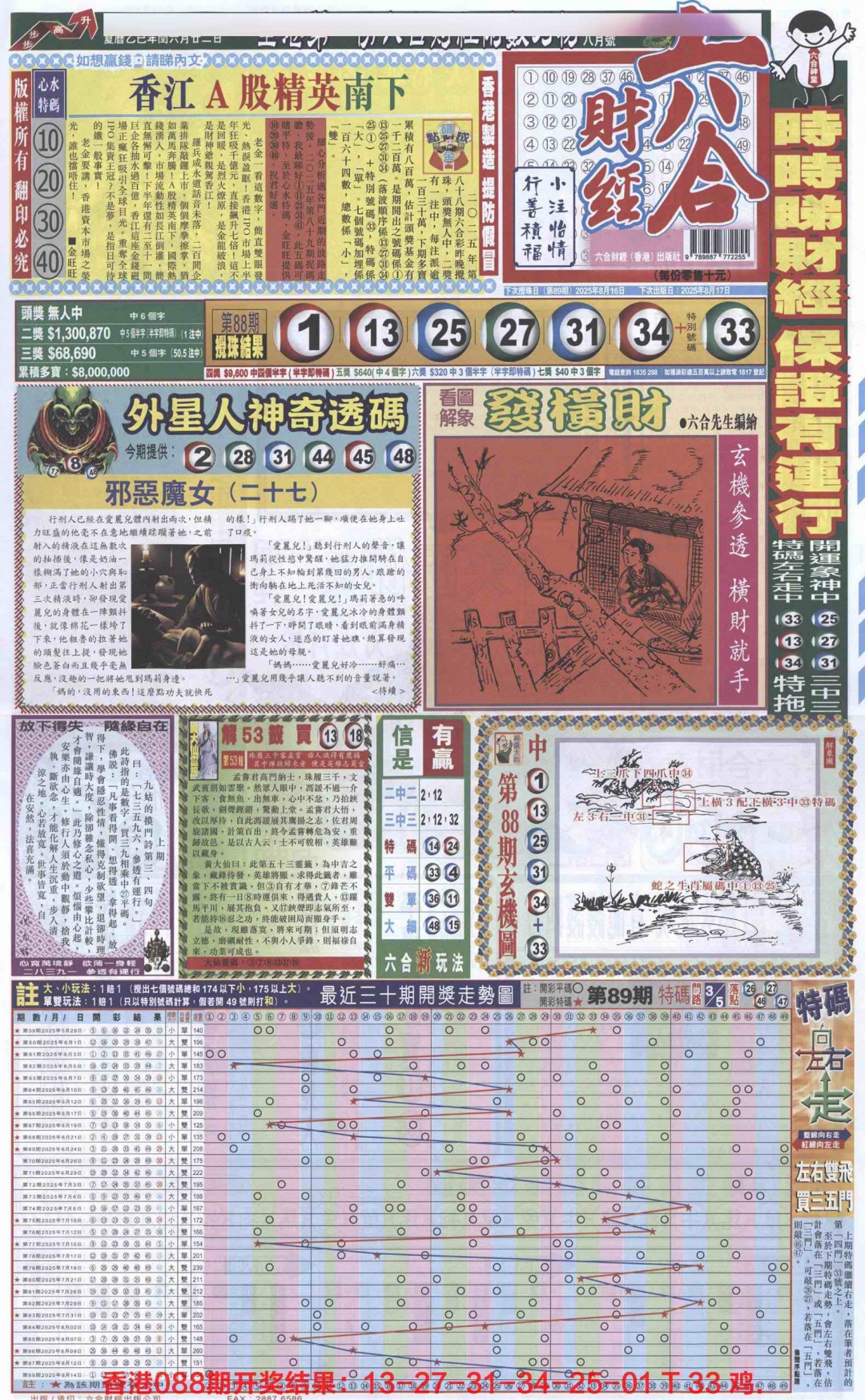 六合彩089期六合财经A加大版